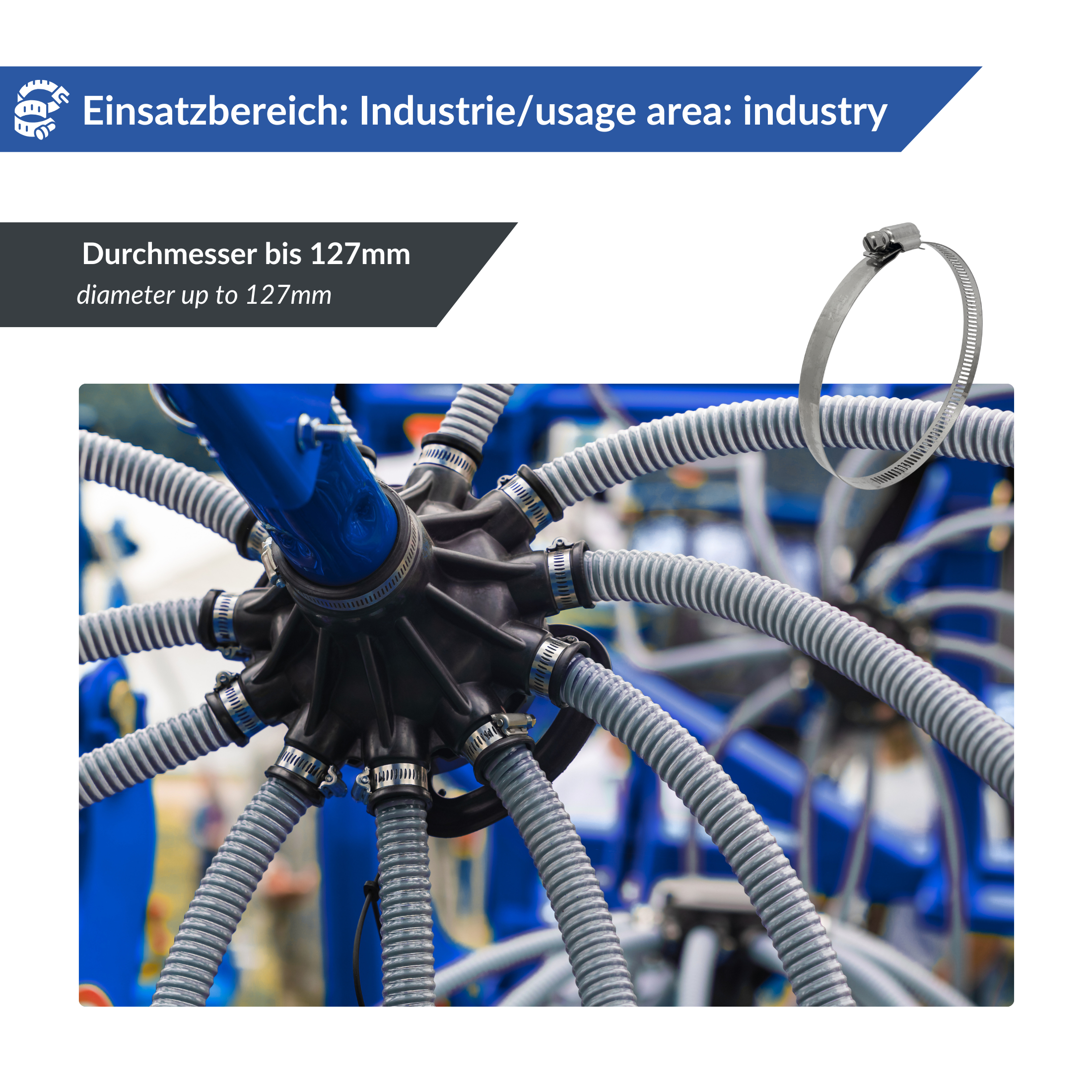 Eine Schlauchschellen-Schlauchschelle aus Metall ist abgebildet, die ein Bündel flexibler grauer Schläuche an einer zentralen schwarzen Nabe mit mehreren Anschlüssen befestigt. Der Text gibt „Durchmesser bis zu 127 mm“ an und hebt die Verwendung in der In
