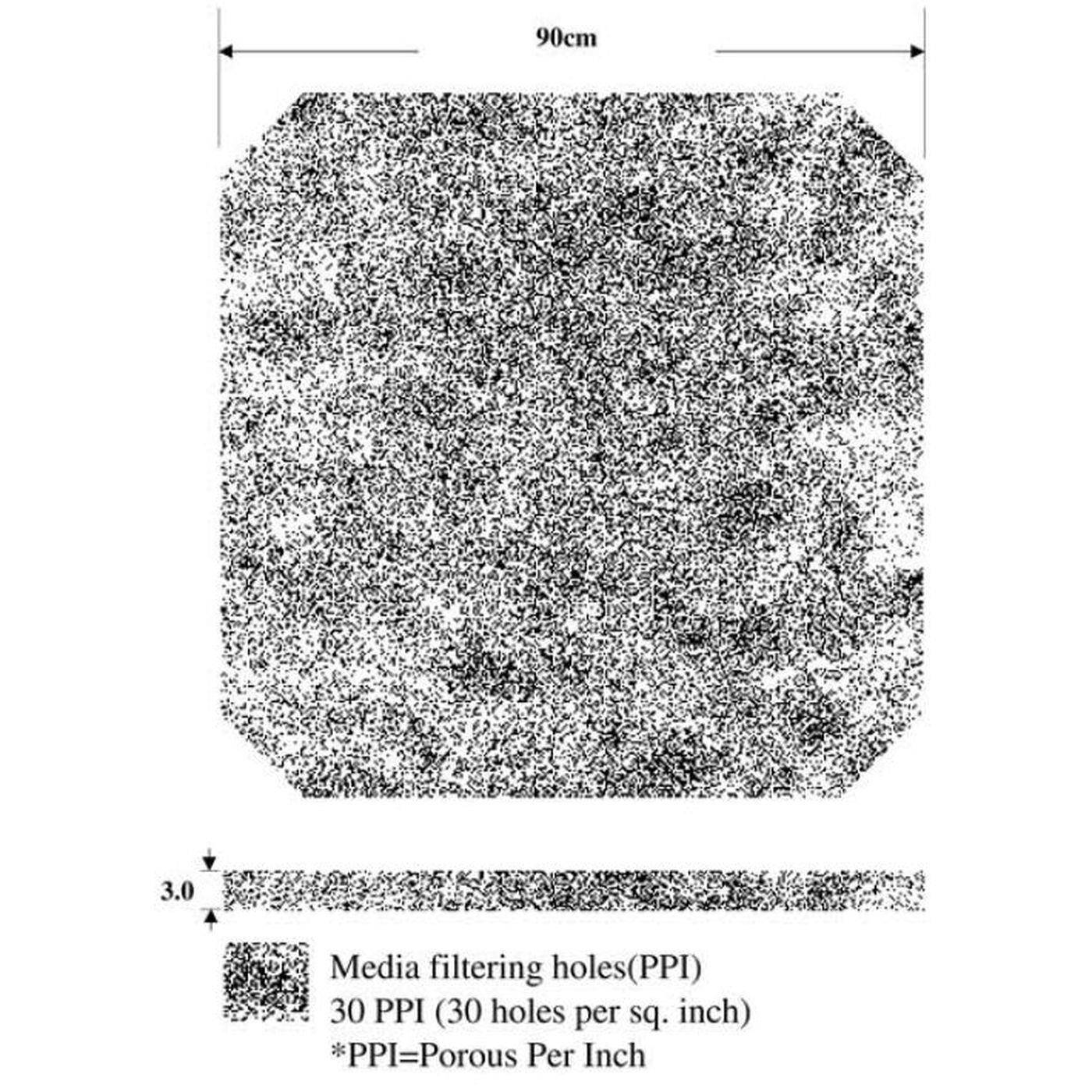 Fan grille + Dust filter 92x92mm 30ppi 3-part spin-on filter Fan grille + Dust filter 92x92mm 30ppi 3-part spin-on filter