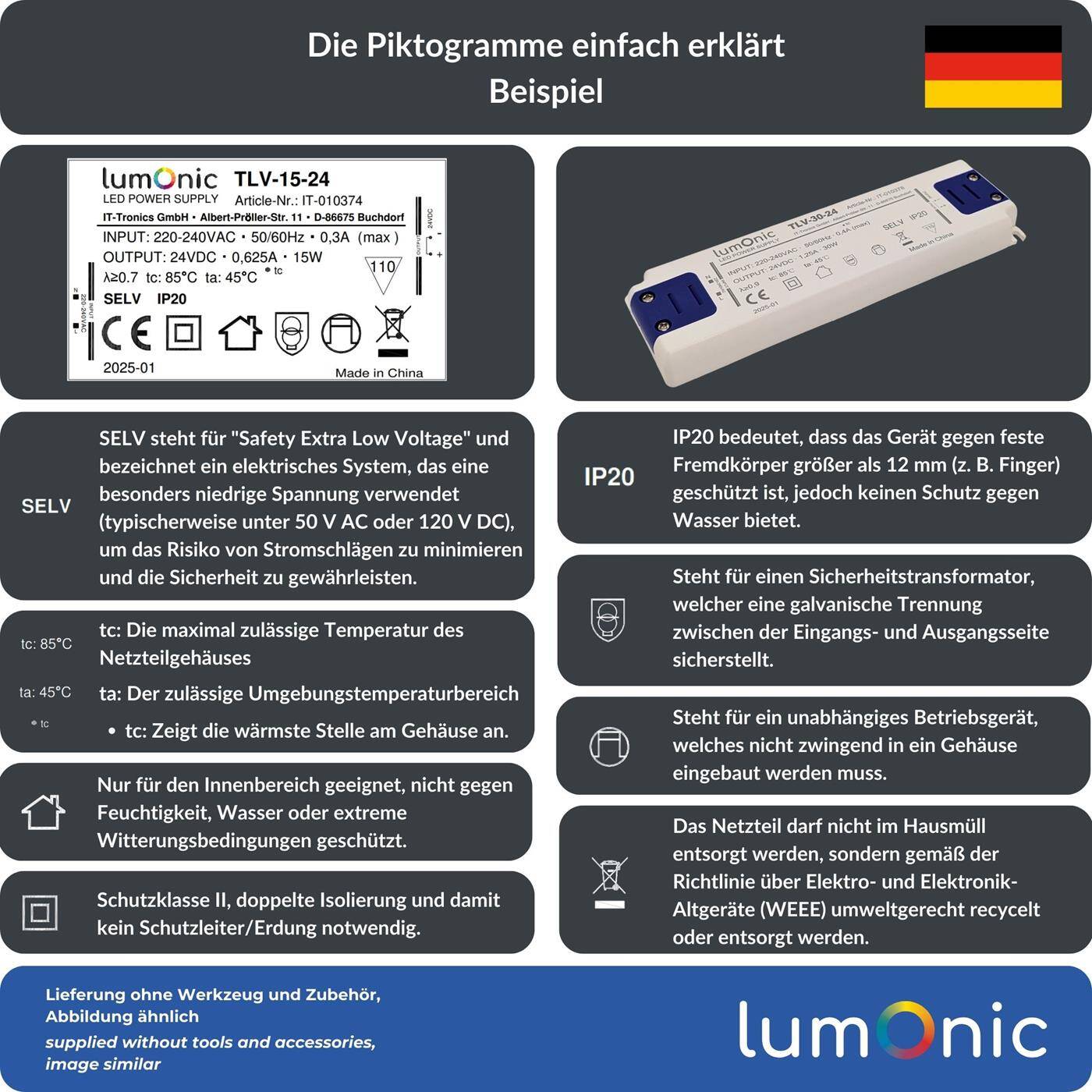 LED Trafo TLV-150-24 24V 150W Input 220-240VAC flimmerfrei & ultradünn Überlastschutz LED-Netzteil für LED-Beleuchtung & LED-Streifen