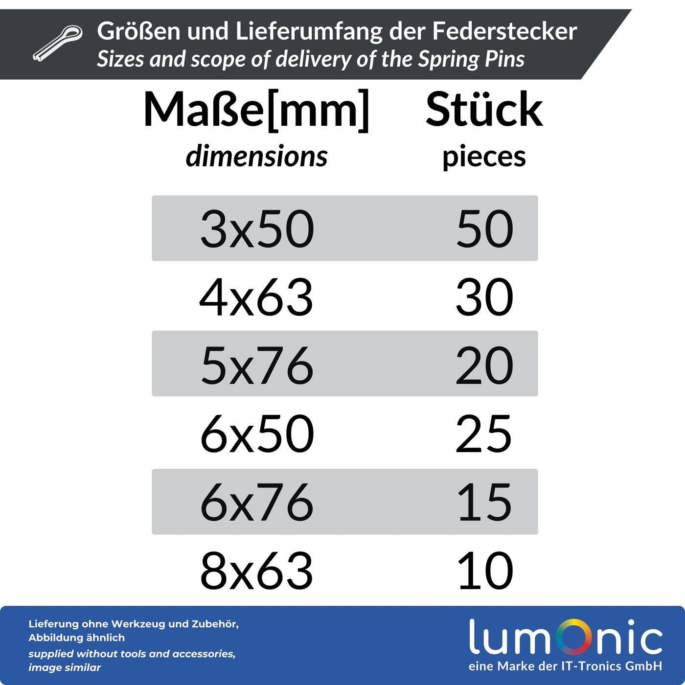 Lumonic Federstecker Sortiment | 1000 Teile, 6 Größen (1,6-6mm) | Splinte Federstahl verzinkt | für Gartengeräte Fahrrad Modellbau | in praktischer Sortimentsbox