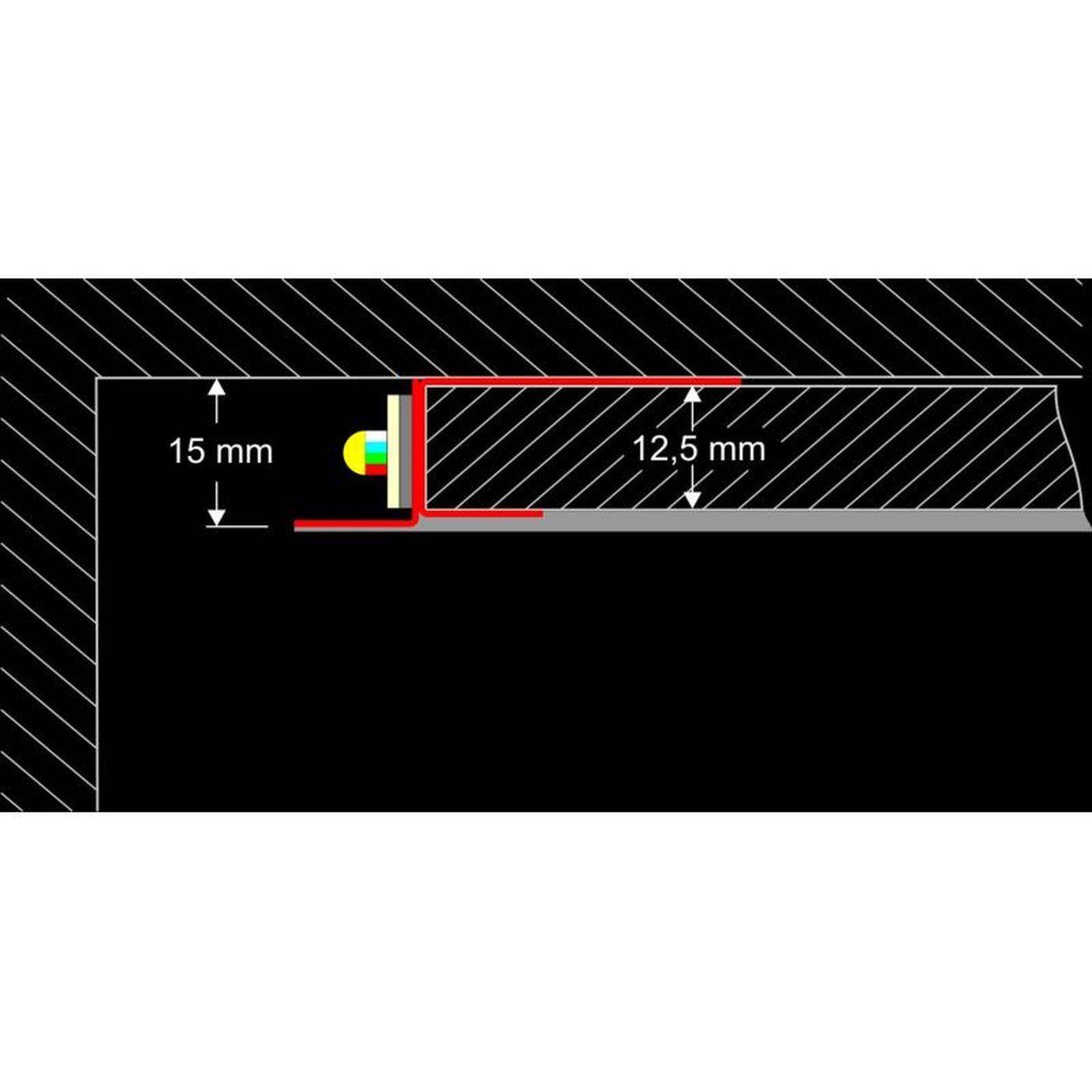 2m LED Trockenbauprofil ADP für freie Flächengestaltung für Gipskartonplatten Stahl Zinkblech