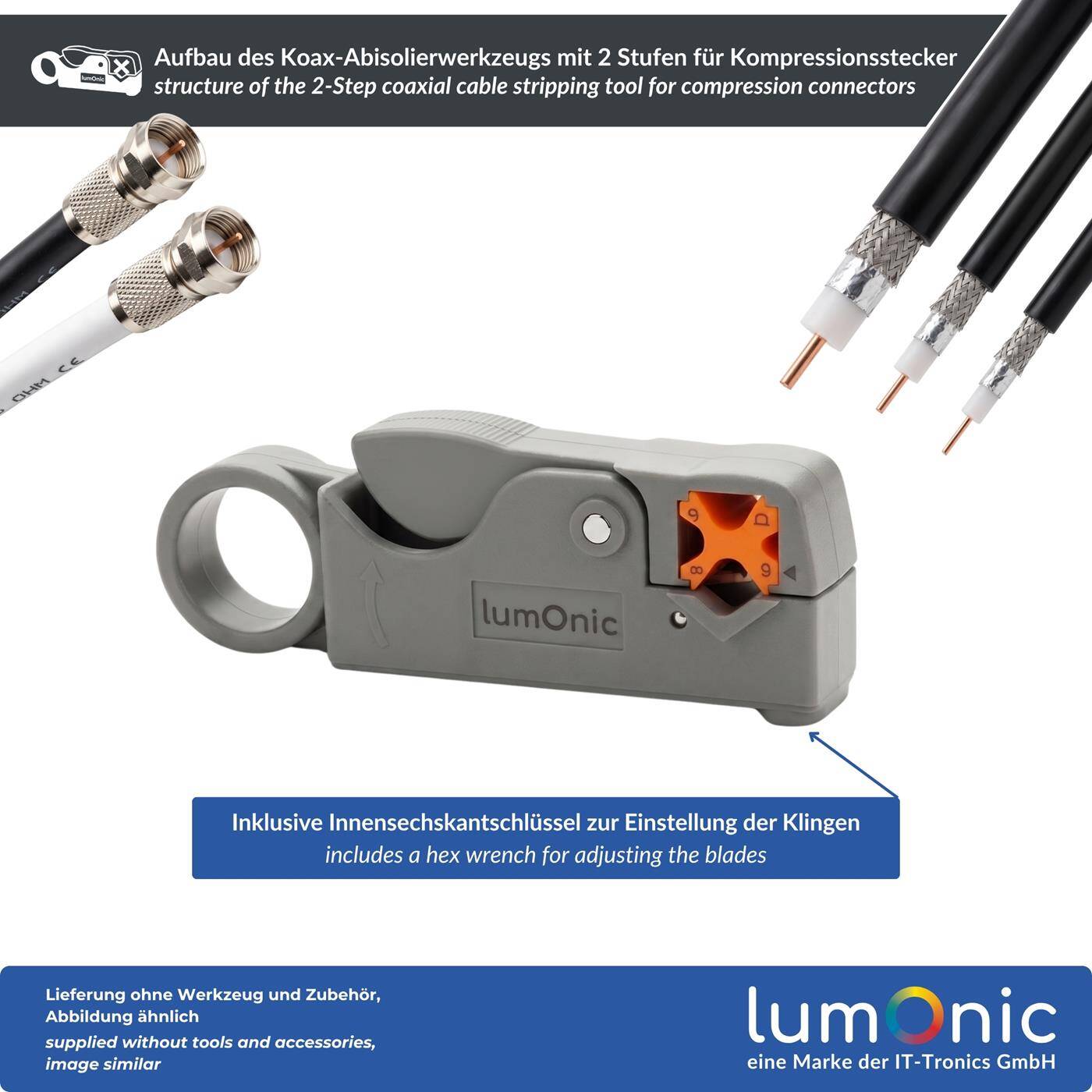 Lumonic Koax-Abisolierwerkzeug mit 2 Stufen für Kompressionsstecker - Für RG58, RG59, RG6, F-Stecker, BNC und Kompressionsstecker, zwei Klingen in einem Arbeitsgang, Metallklingen, Serienmontage