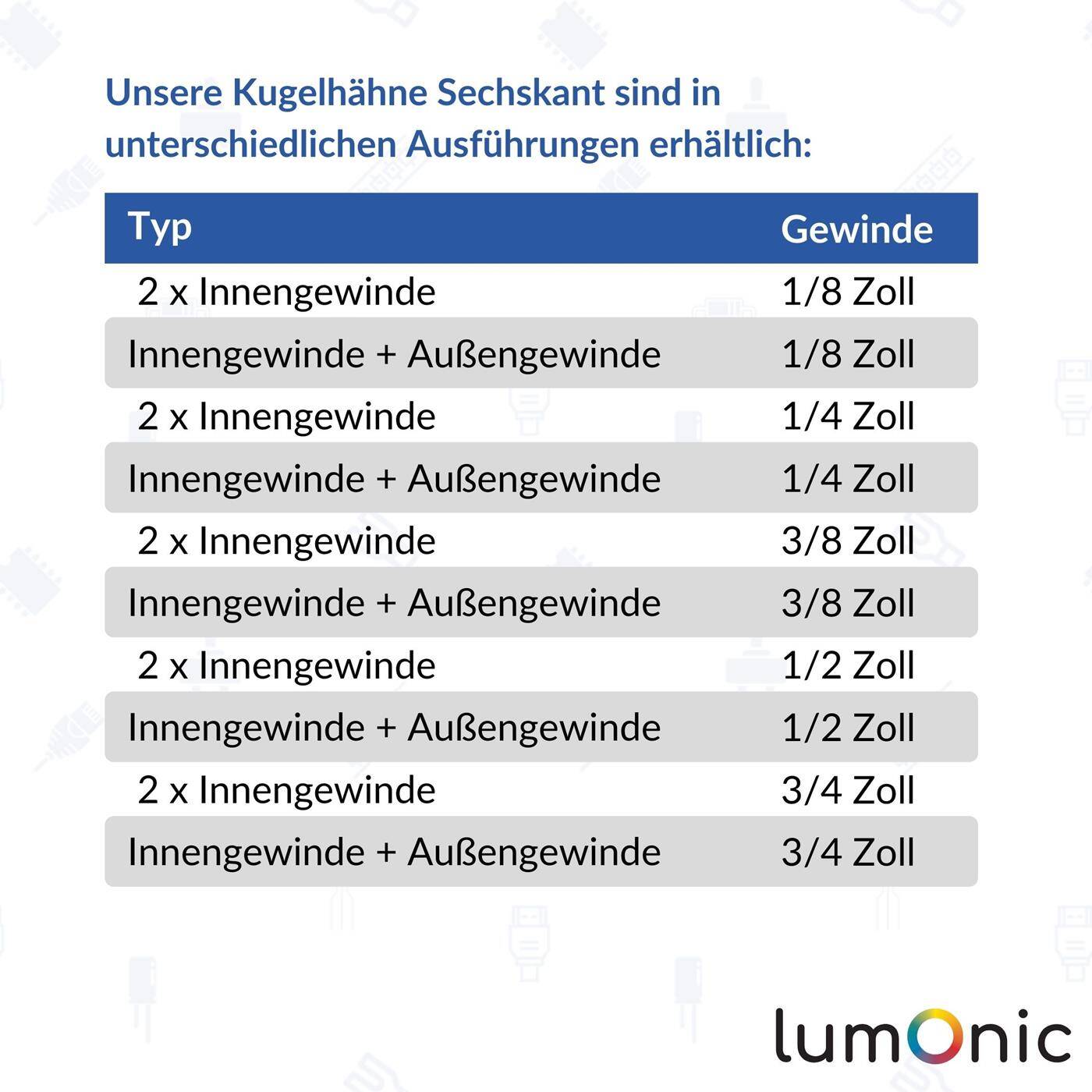 Kugelhahn sechskant mit Knebelgriff 1/8 Zoll Innengewinde + Außengewinde verchromtes Messing Absperrhahn für Druckluft Werkstatt