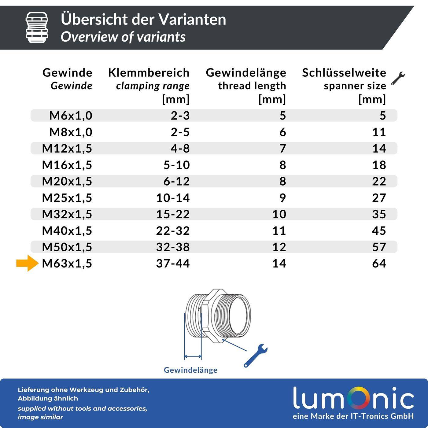 Lumonic Metal cable gland M63 | Clamping range 37-44mm | IP68 | with locknut | Nickel-plated brass, EMC | -40...+100°C | corresponds to PG48