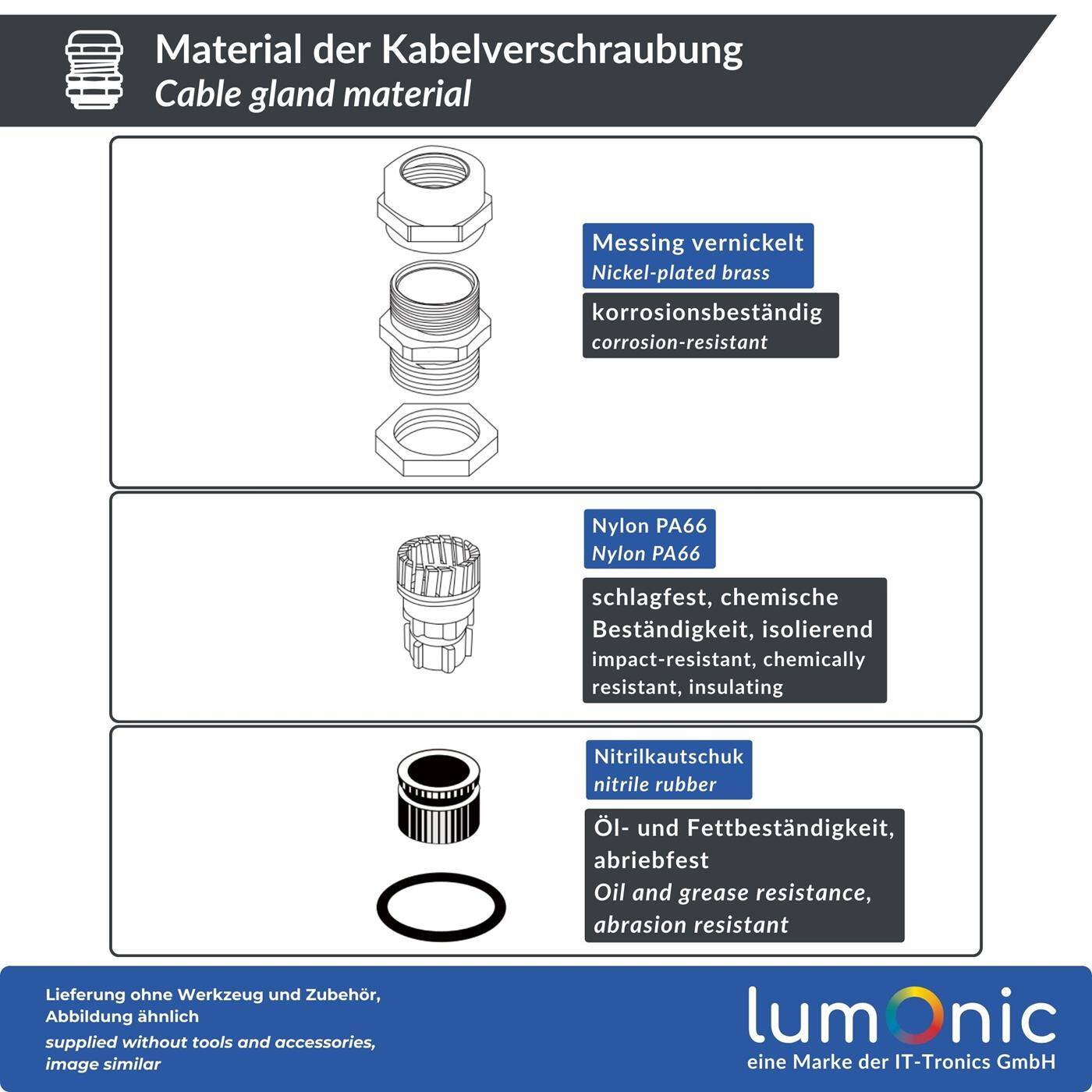 Kabelverschraubung Metall M16, Klemmbereich 5-10mm, IP68, mit Gegenmutter, Messing vernickelt, EMV, -40…+100°C, entspricht PG9