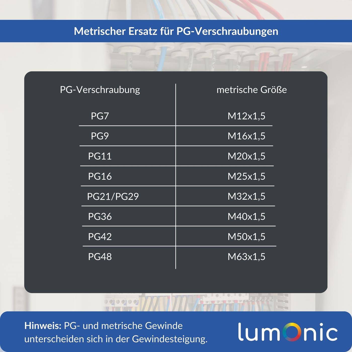 Lumonic 2x Kabelverschraubung M63 PG48 IP67 metrisch d37-44mm I Kabeldurchführung wasserdicht in schwarz I Verschraubungen, Schlauchdurchführung M63 PG48