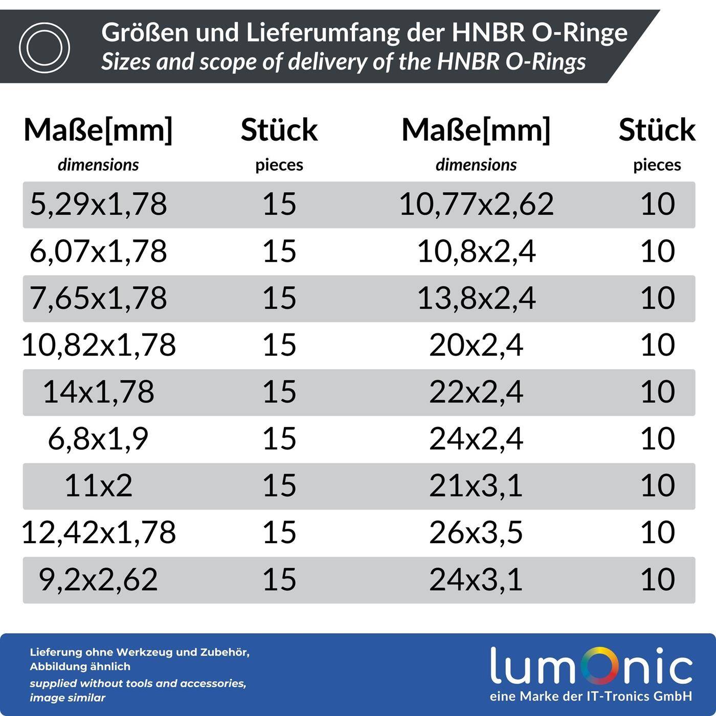 Lumonic Climate O-ring range HNBR | 225 parts, 18 common sizes (5-26mm) | -40°C to +120°C | Air conditioning AC sealing ring set, hydrogenated nitrile | in practical assortment box