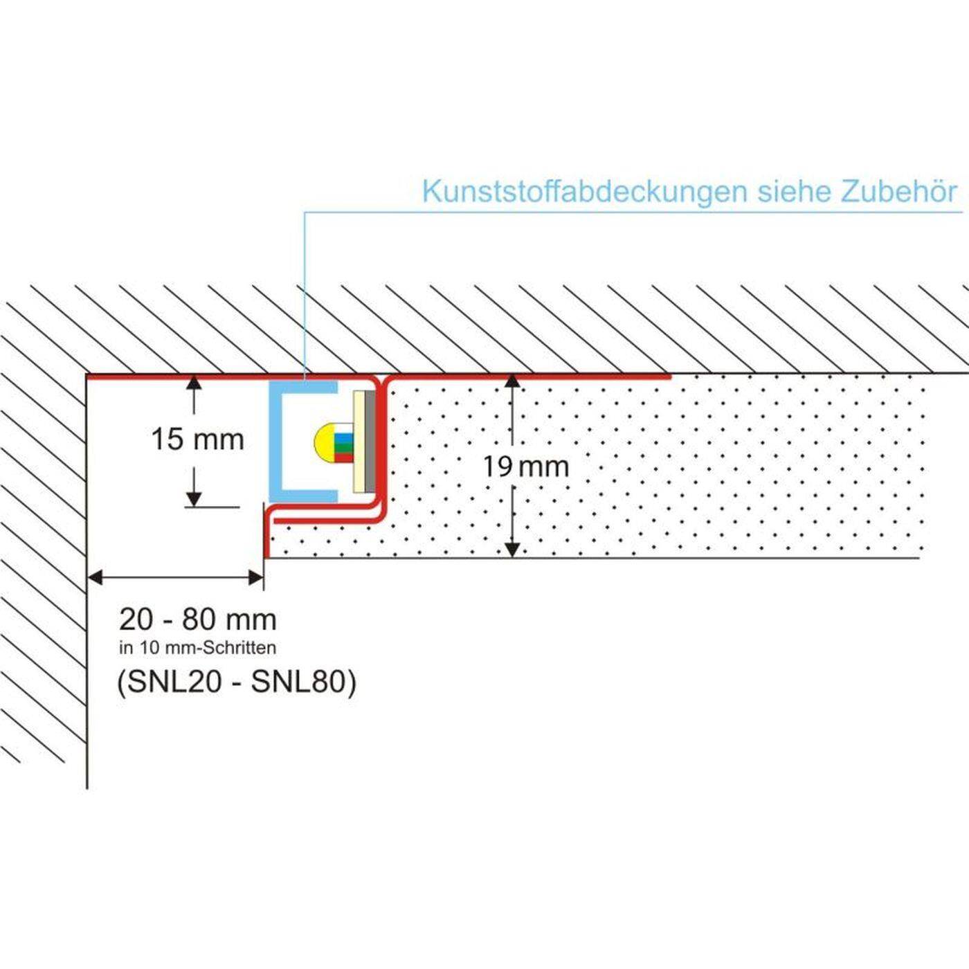 2m LED Putzprofil SNL 20mm Sichtschenkel Stahl Zinkblech