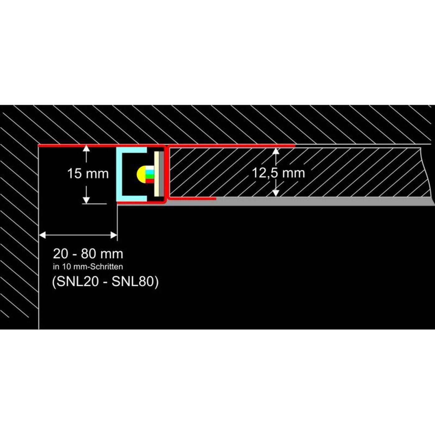 2m LED Trockenbauprofil SNL 20mm Sichtschenkel für Gipskartonplatten Stahl Zinkblech