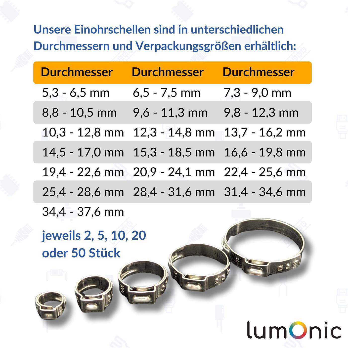 20x 1-Ohr-Schelle 5,3-6,5mm V2A Edelstahl Einohrschelle Schlauchschelle für Druckluft, Rohrsysteme, Garten, KFZ