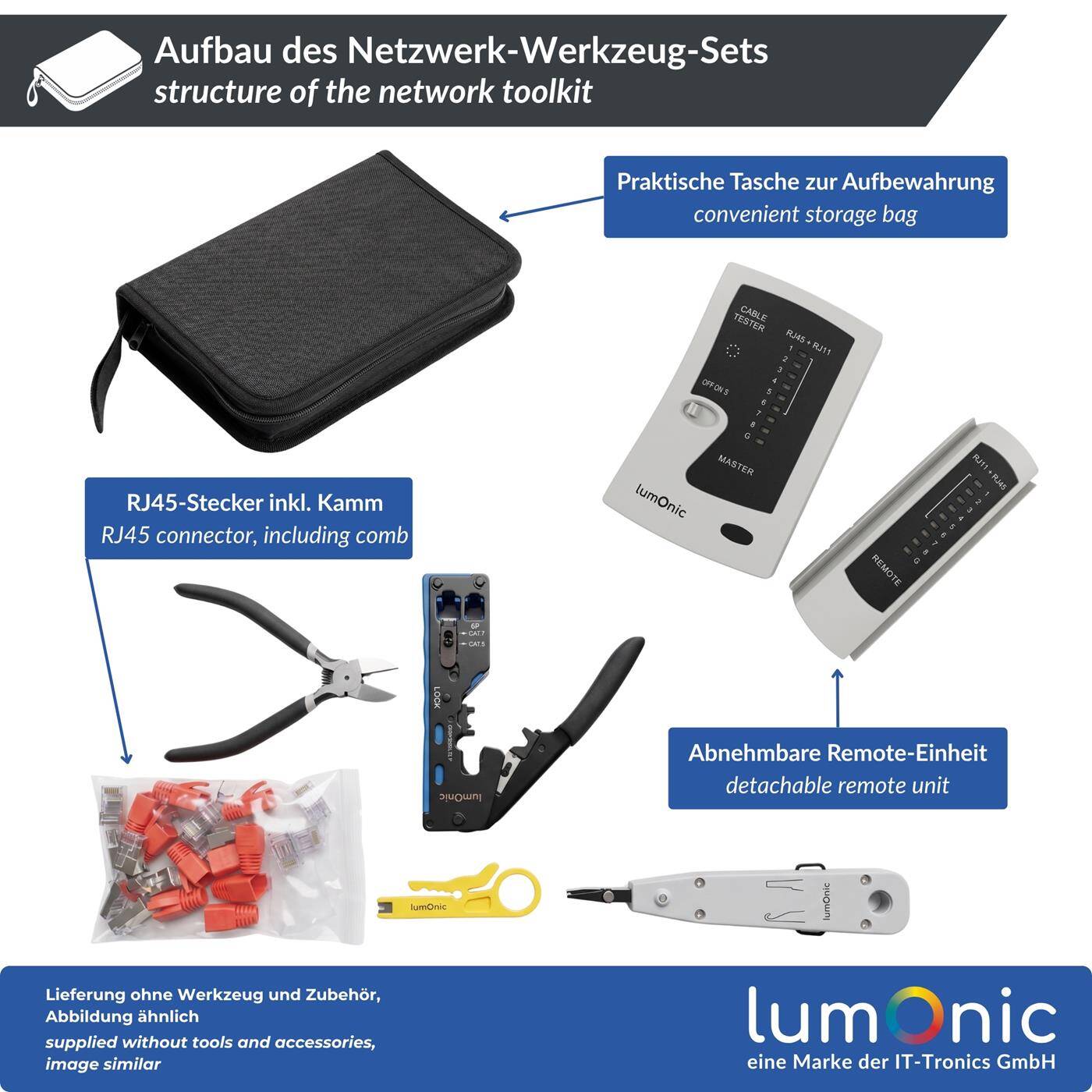 Lumonic Netzwerk-Werkzeug-Set mit Crimpzange und Netzwerktester - Pass-Through-Crimpzange und -Stecker, LSA-Auflegewerkzeug für Krone und 110, Netzwerktester RJ45/RJ11, Abisolierwerkzeug