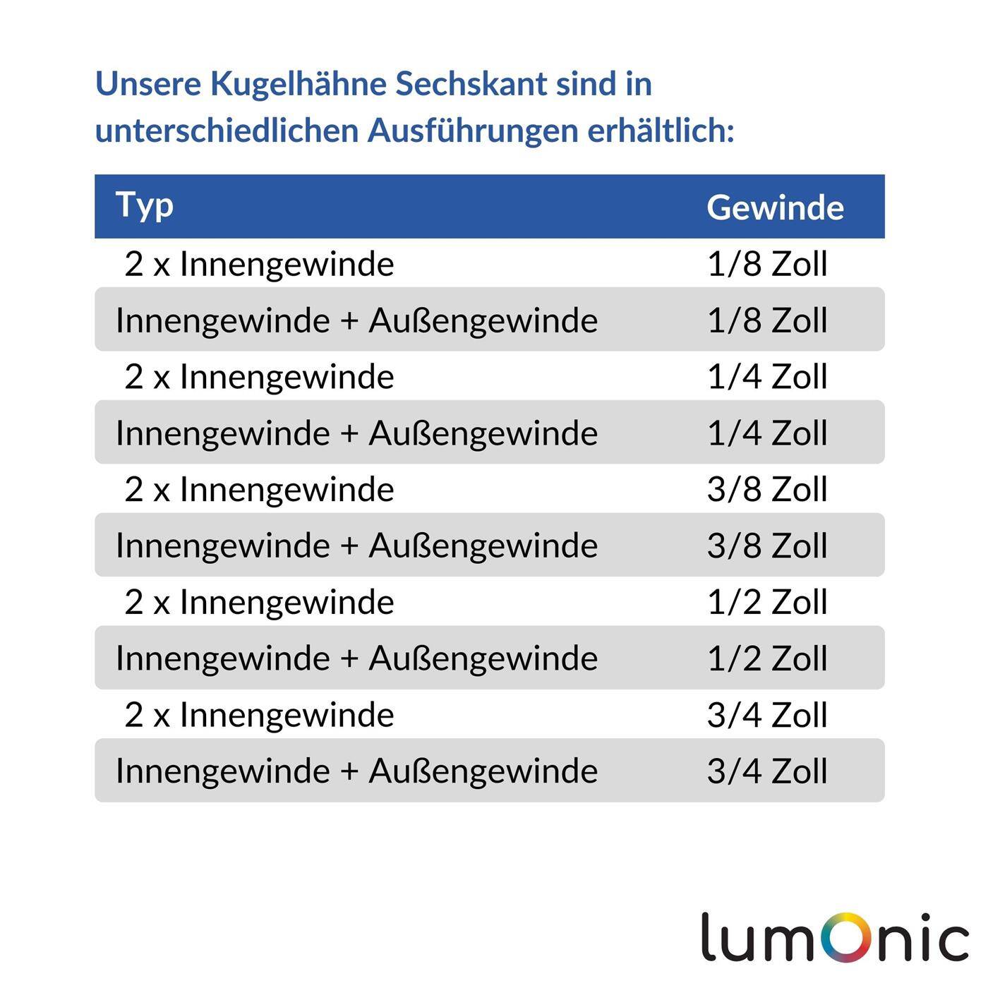Lumonic I Kugelhahn sechskant mit Knebelgriff I 1/4 Zoll I Innengewinde + Außengewinde I verchromtes Messing I Absperrhahn I für Druckluft I Werkstatt