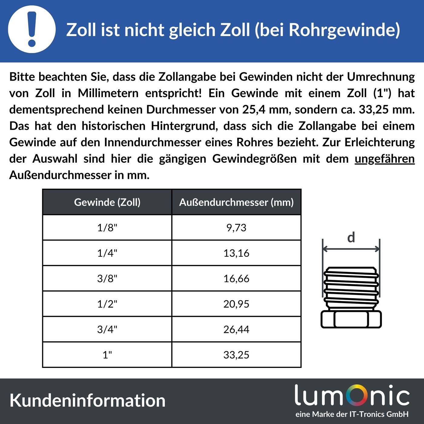 Lumonic I Manometer 0-10bar I 1/2 Zoll I Klasse 2,5 I Anschluss unten I Durchmesser 60mm I Druckmesser I für Druckluft und Wasser