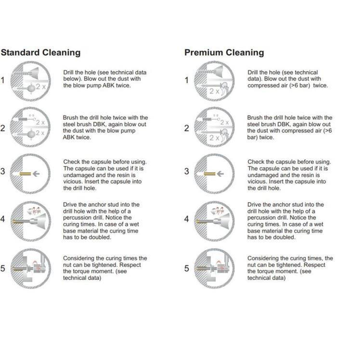 Lumonic Ankerstange + Verbundankerpatrone M12 x 220 Verzinkt I Zur Verwendung als Keilanker, Metalldübel, Bolzenanker, Blitzdübel I Für verschiedene Arten Durchsteckmontagen