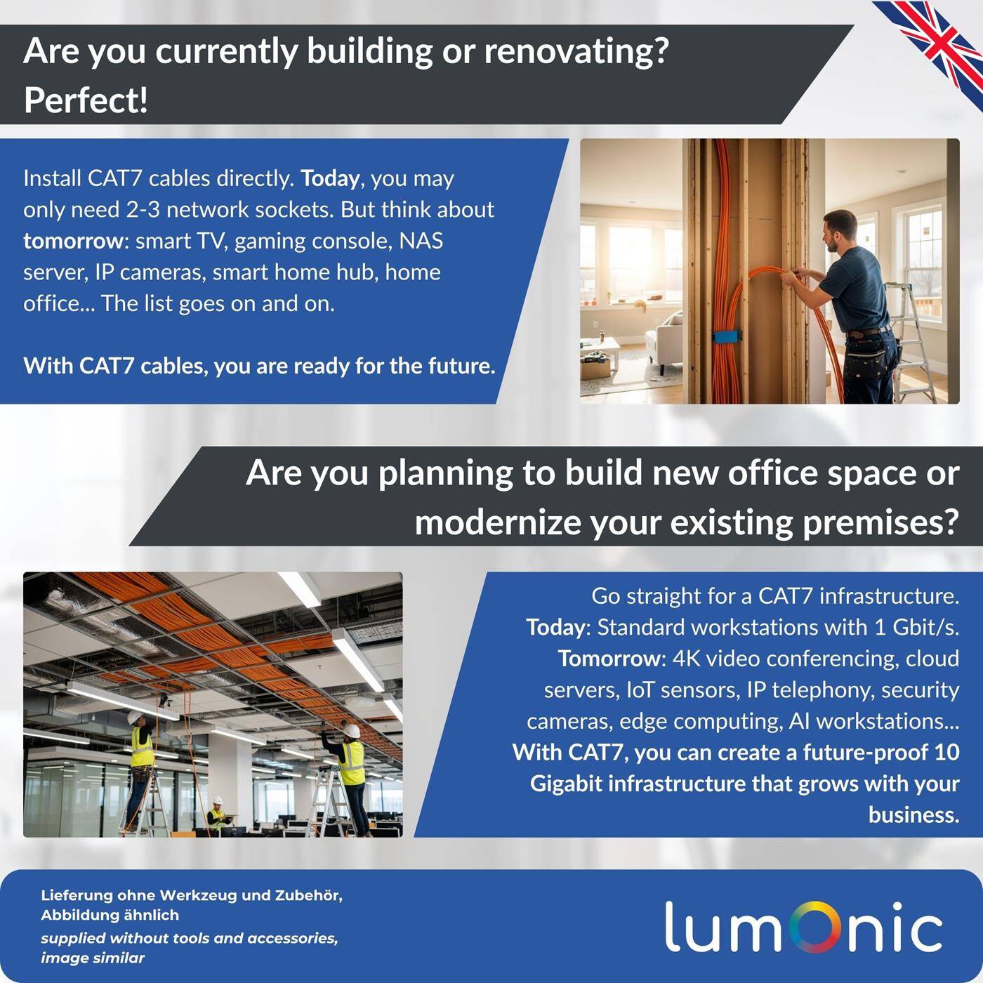 Lumonic CAT7 Netzwerkkabel S/FTP 50m | Verlegekabel AWG 23 | 100% Kupfer OFC | 10 Gbit/s | halogenfrei | 600 MHz | LAN Kabel, Ethernet Kabel