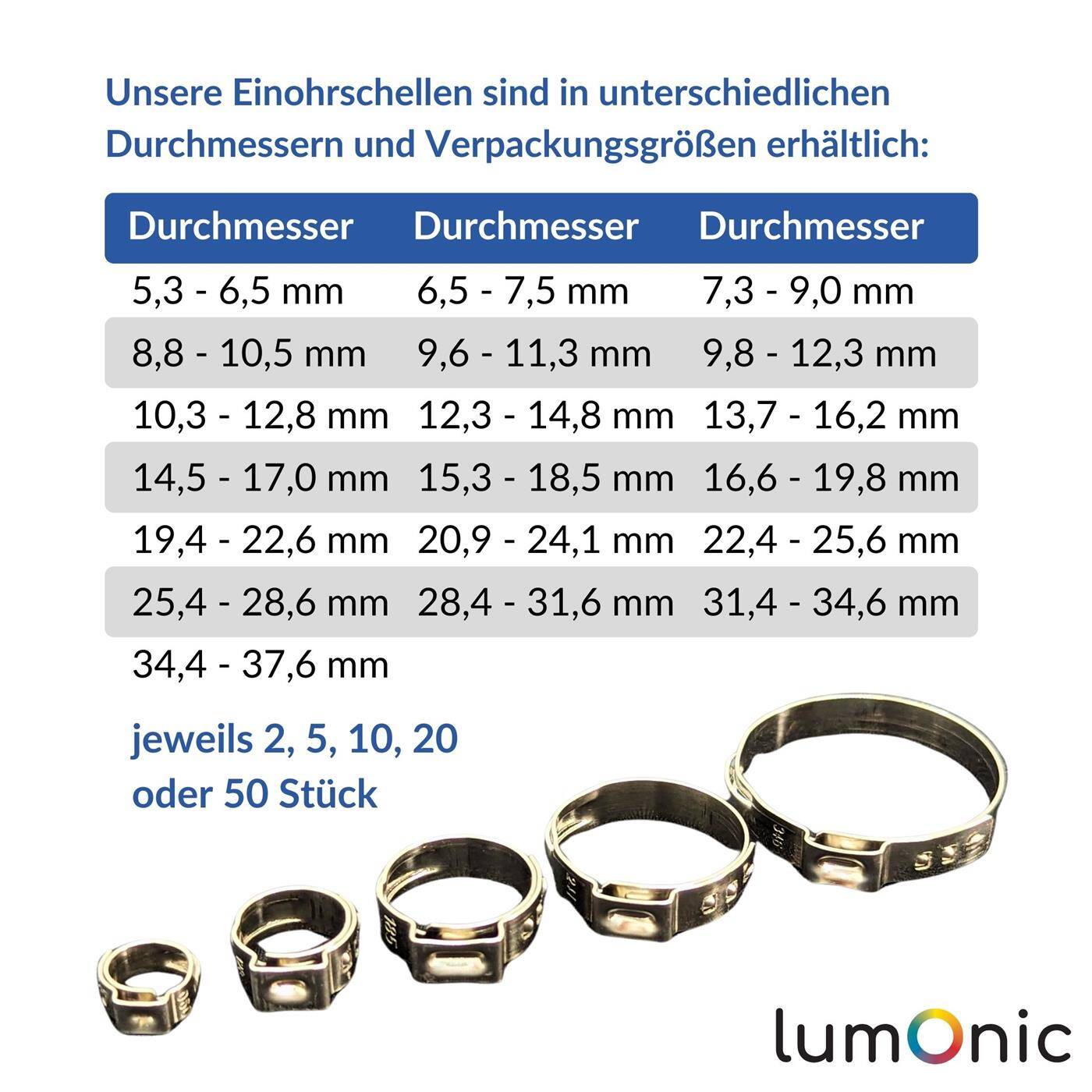 Lumonic I 50x 1-Ohr-Schelle 14,5-17,0mm I V2A Edelstahl I Einohrschelle I Schlauchschelle I für Druckluft, Rohrsysteme, Garten, KFZ