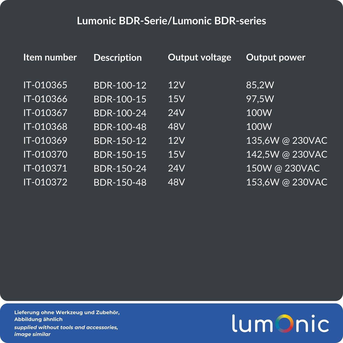 Lumonic I Top-hat rail power supply unit BDR-15-15 I 15V / 15W I Input 100-240VAC I Overload protection I DIN-Rail switching power supply I Switch cabinet