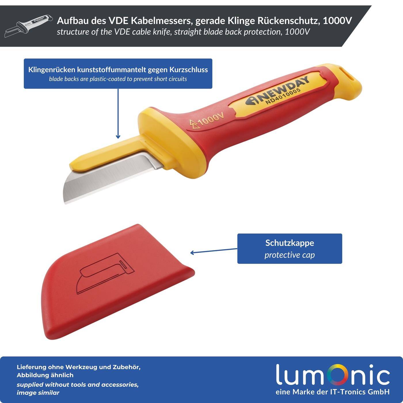 Lumonic VDE Cable Cutter 1000V, Straight Blade with Back Guard—Plastic-Coated Blade Back, 5Cr13 Blade Steel, Protective Cap Included
