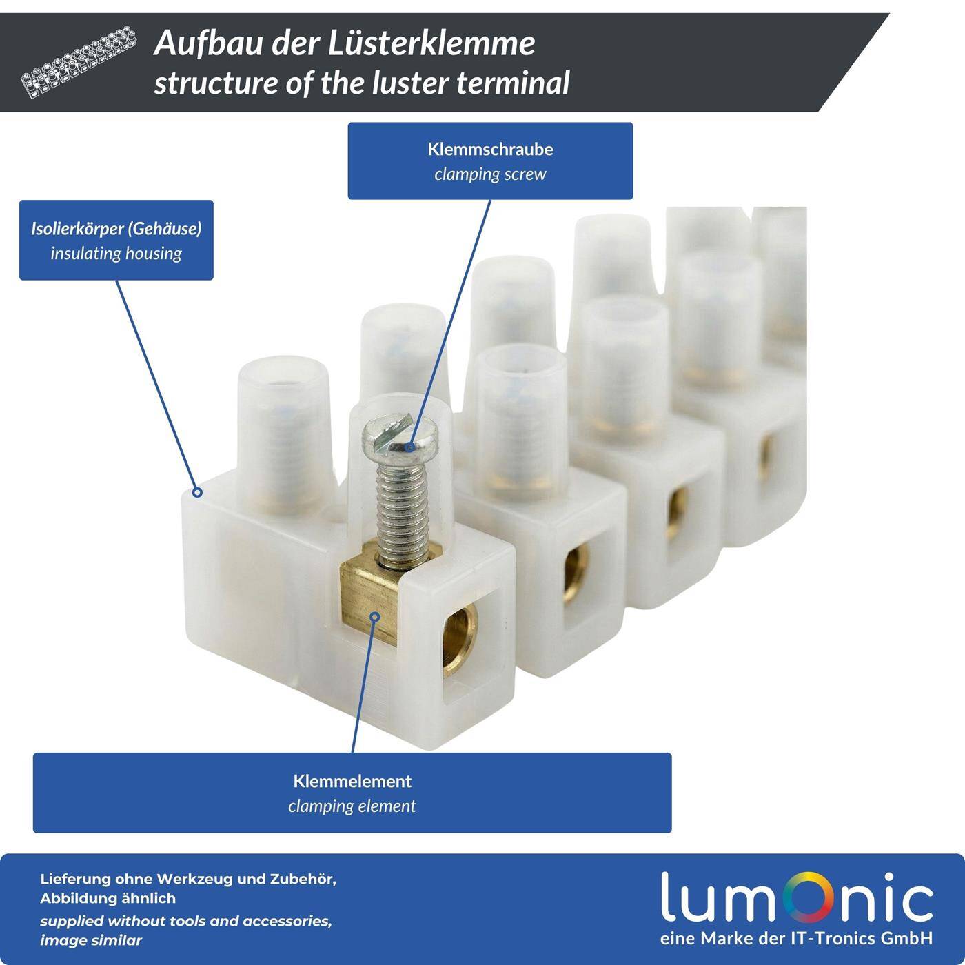 Lumonic Lüsterklemme für Kabel Größen von 0,5 - 2,5mm² I Für bis zu 3 Ampere und 380 Volt I Lüsterklemmen in einer 12er Reihe von Kupfer Verbindungsklemmen