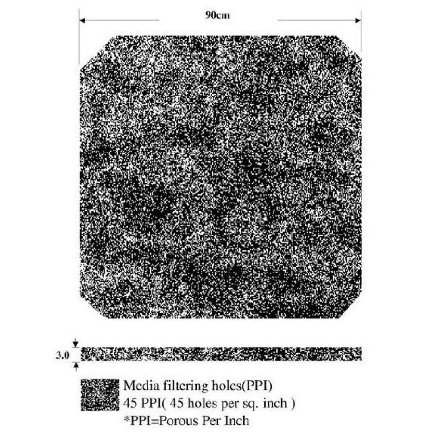 Replacement filter for Fan 92x92mm 45ppi spin-on filter element FE92FI45 Replacement filter for Fan 92x92mm 45ppi spin-on filter element FE92FI45