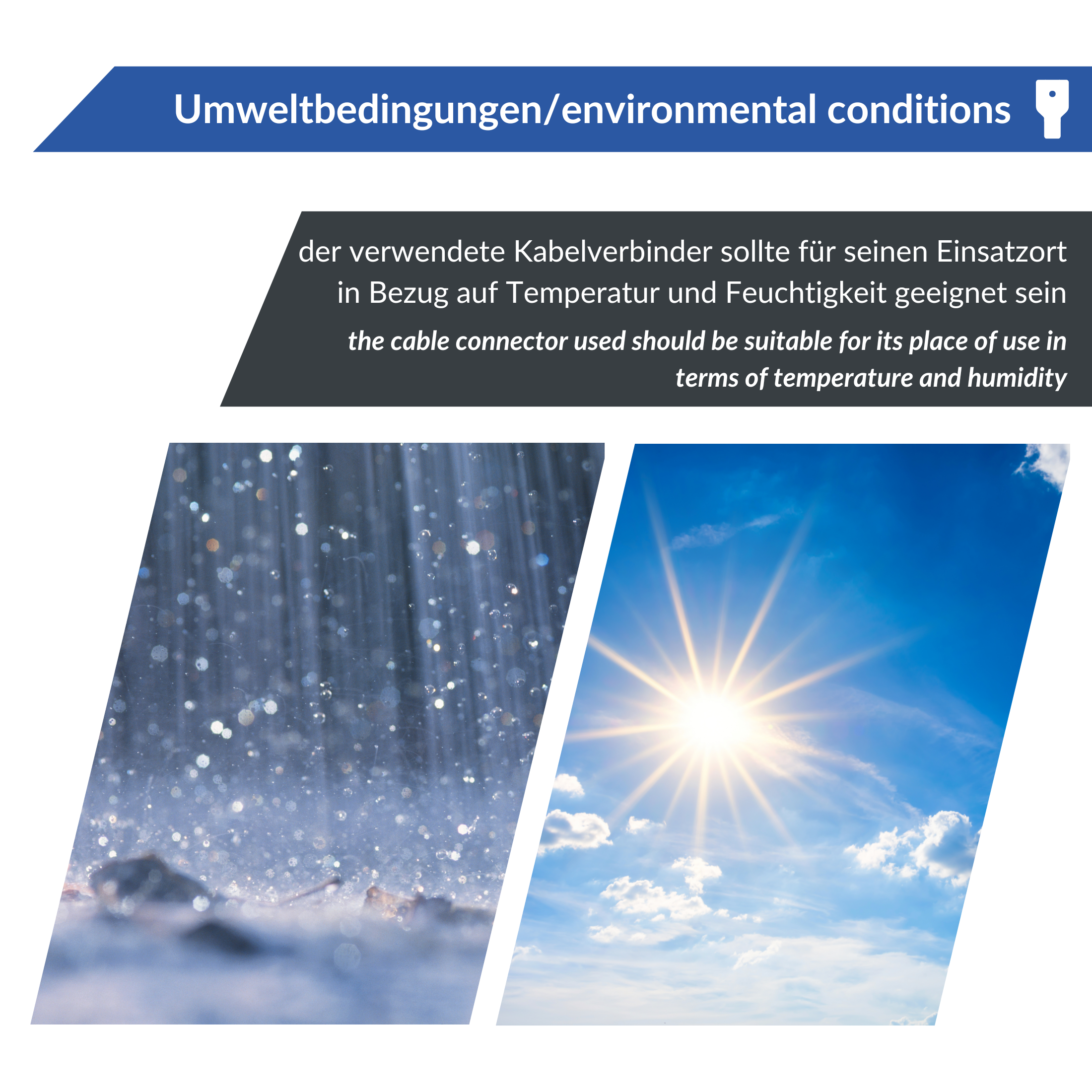 Ein Diagramm mit einer blauen Überschrift „Umgebungsbedingungen“ zeigt zwei Bilder: links Regentropfen und rechts helles Sonnenlicht. Darunter wird empfohlen, einen Kabelverbinder auszuwählen, der je nach Temperatur und Luftfeuchtigkeit zum jeweiligen Sta