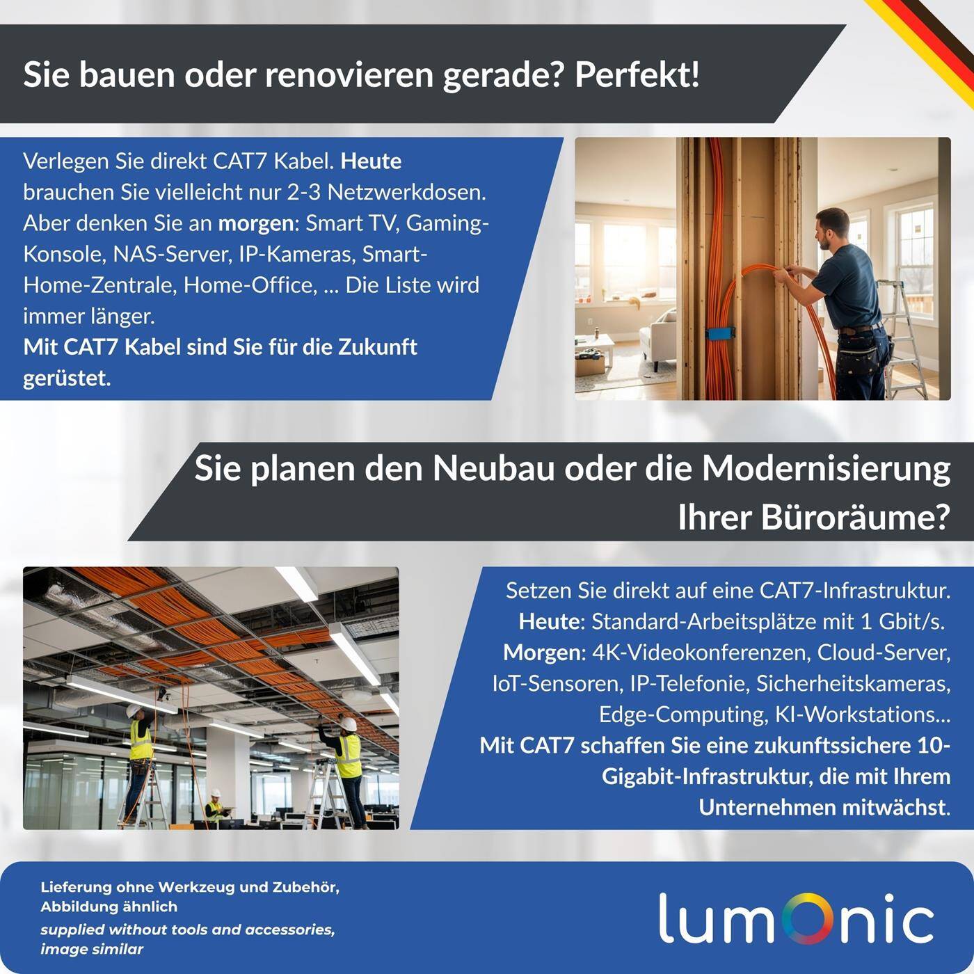 Lumonic CAT7 Netzwerkkabel S/FTP 20m | Verlegekabel AWG 23 | 100% Kupfer OFC | 10 Gbit/s | halogenfrei | 600 MHz | LAN Kabel, Ethernet Kabel