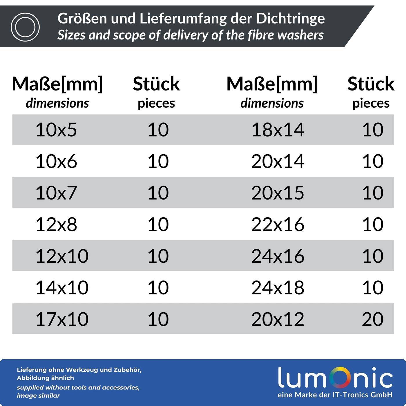 Lumonic Fiber Dichtring Sortiment | 150 Teile, 14 gängige Größen (10-24mm) | Sanitär Flachdichtungen Set | in praktischer Sortimentsbox
