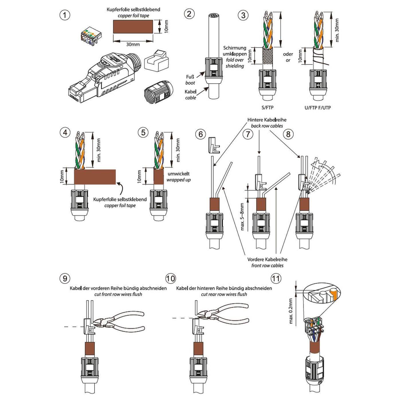 Lumonic Netzwerkstecker RJ45 Metall Stecker werzeuglos | Mit Zugentlastung und vergoldeten Kontakten I Crimpstecker für CAT6 CAT7 CAT8.1 Netzwerk-LAN-Kabel