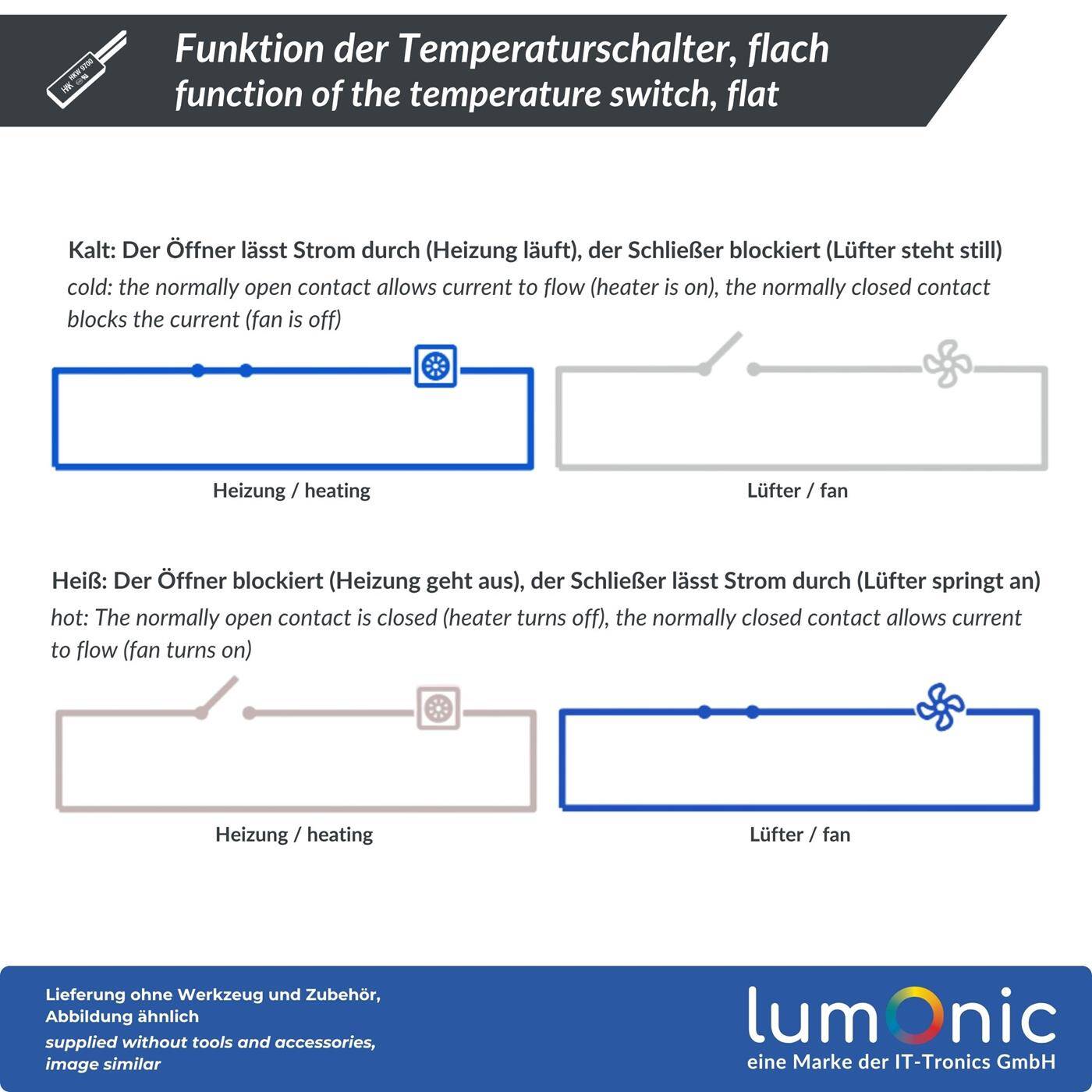 Lumonic HKW9700 Temperaturschalter flach | 140°C ± 5°C | Öffner NC | max. AC 250V/5A | max. DC 24V/8A | Kabel 70mm | 21x8x4mm | Thermoschalter, Bimetall, KSD9700 | Motoren, Netzteile, Heizlüfter