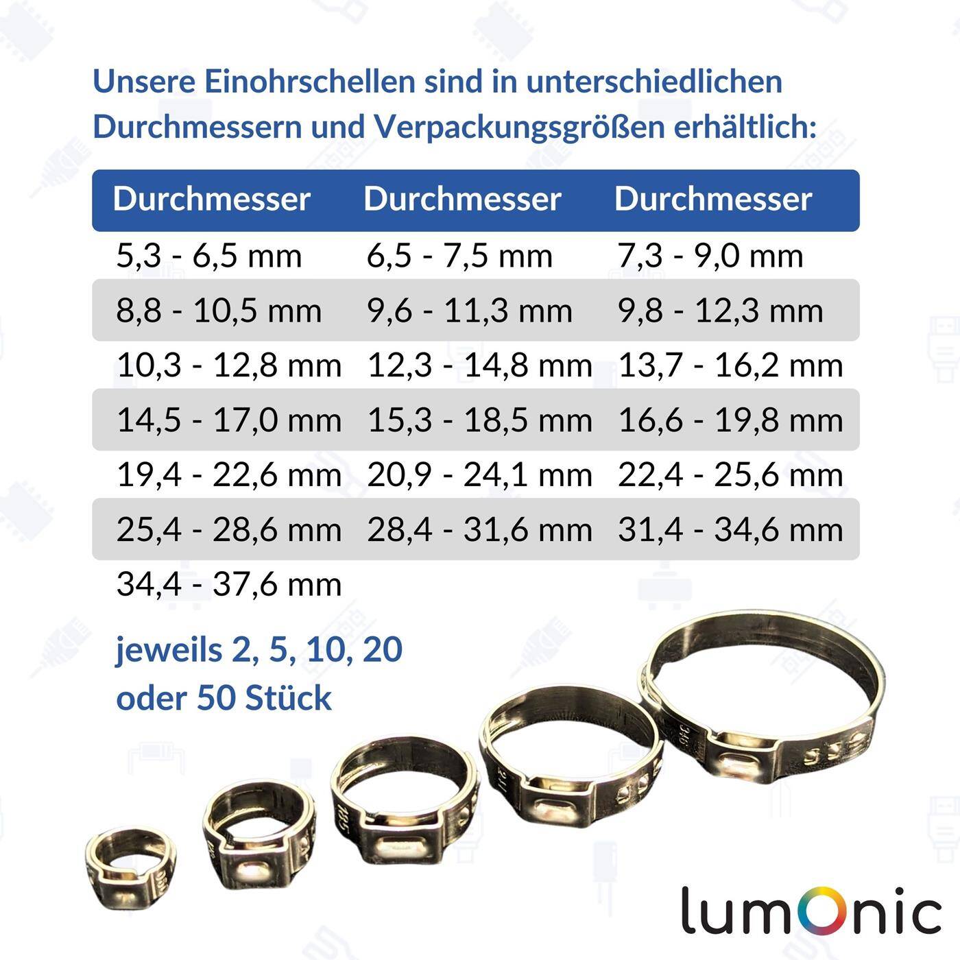 10x 1-Ohr-Schelle 25,4-28,6mm V2A Edelstahl Einohrschelle Schlauchschelle für Druckluft, Rohrsysteme, Garten, KFZ