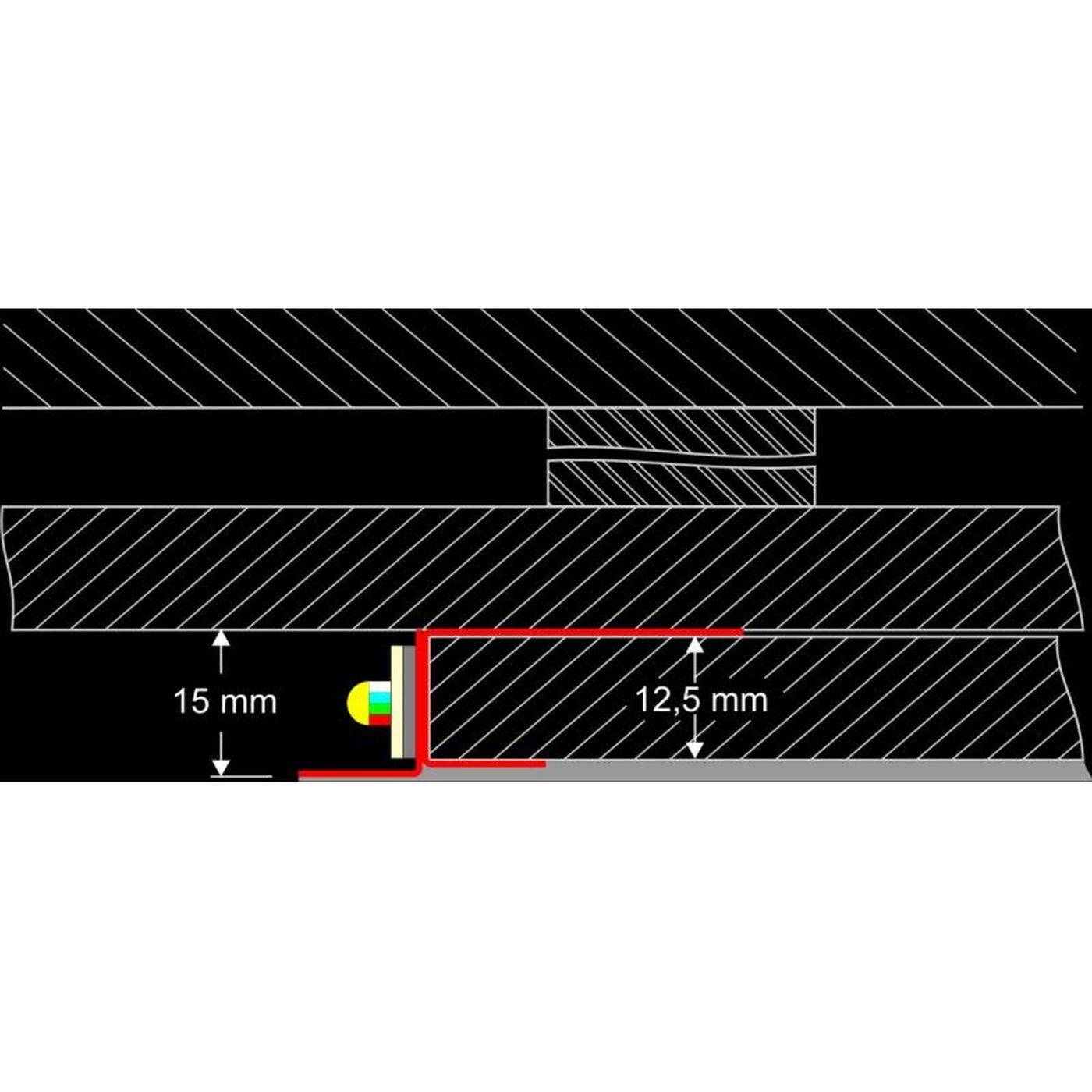 2m LED Trockenbauprofil ADP für freie Flächengestaltung für Gipskartonplatten Stahl Zinkblech