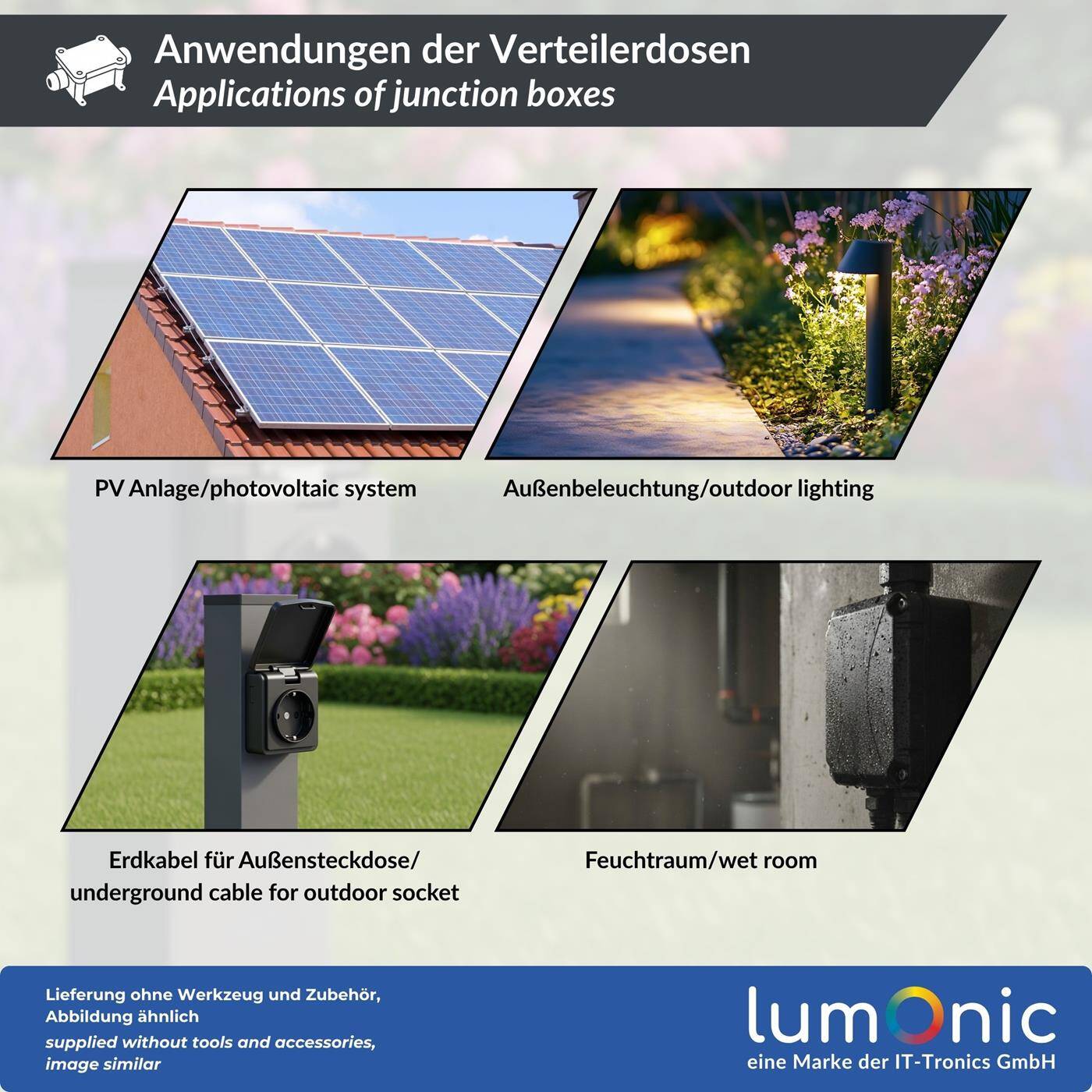 Lumonic 3-Wege L Abzweigdose wasserdicht IP68 | schnelle, sichere Kabelverteilung | für Kabel 0,5-2,5mm² | UV-Beständig, -40°C bis+ 105°C | Verteilerdose für Outdoor, Garten, Erdkabel