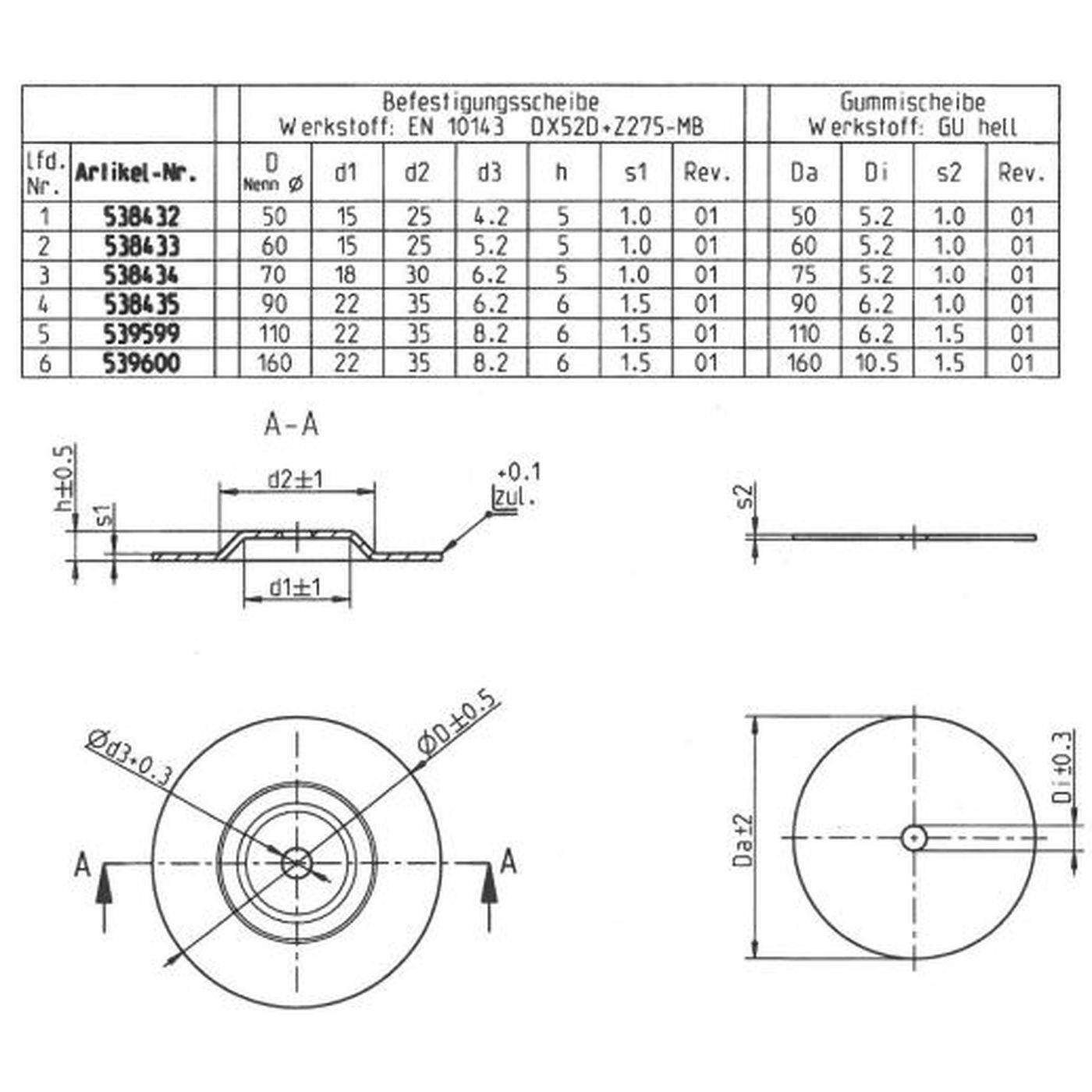 Toroidal transformer Mounting set 50mm Mounting accessories Mounting