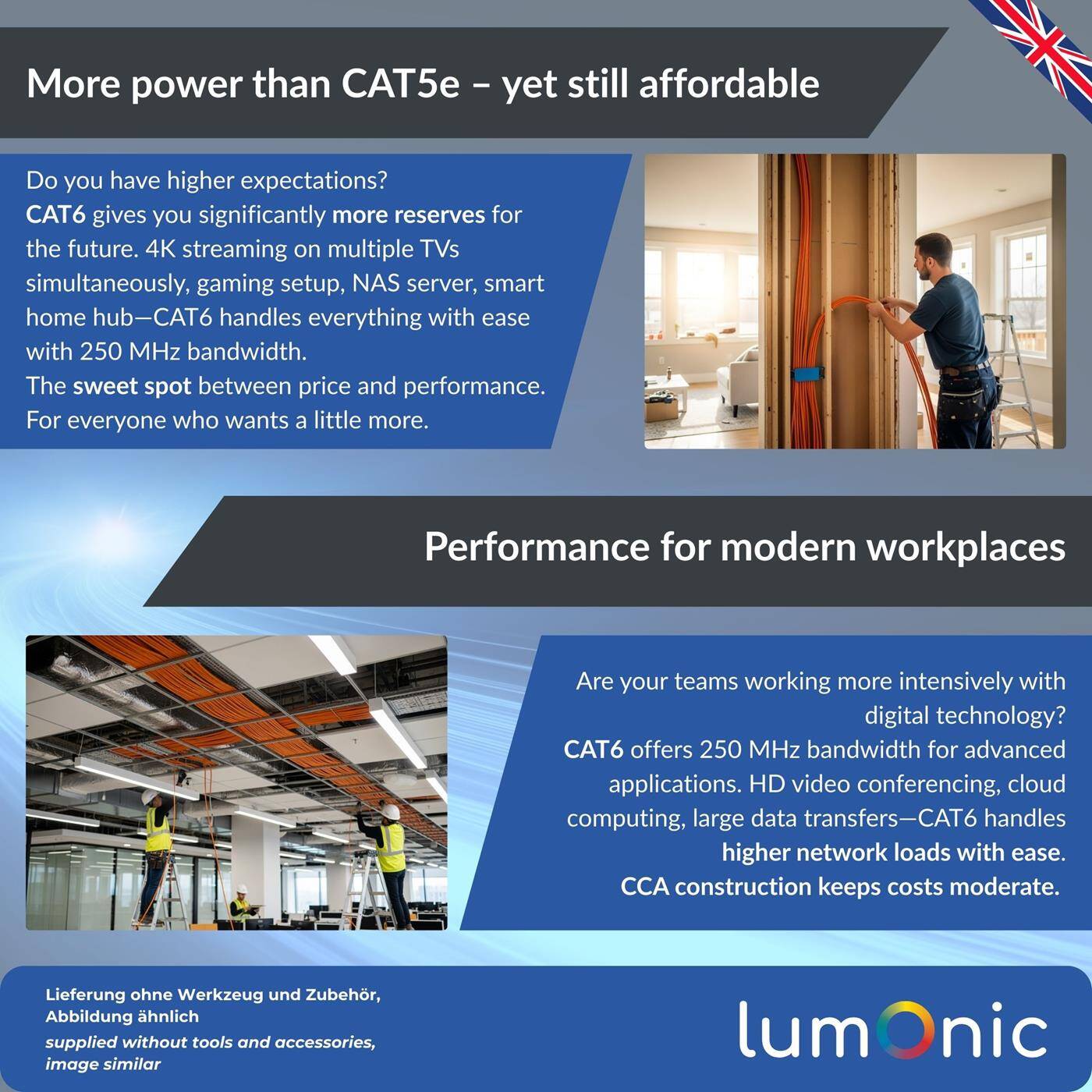 Lumonic LAN Netzwerkkabel 100m | LAN Kabel CAT6 F/UTP | Verlegekabel 4x 2x AWG26/1 (starr) | 250MHz 10 Gbit/s Ethernet