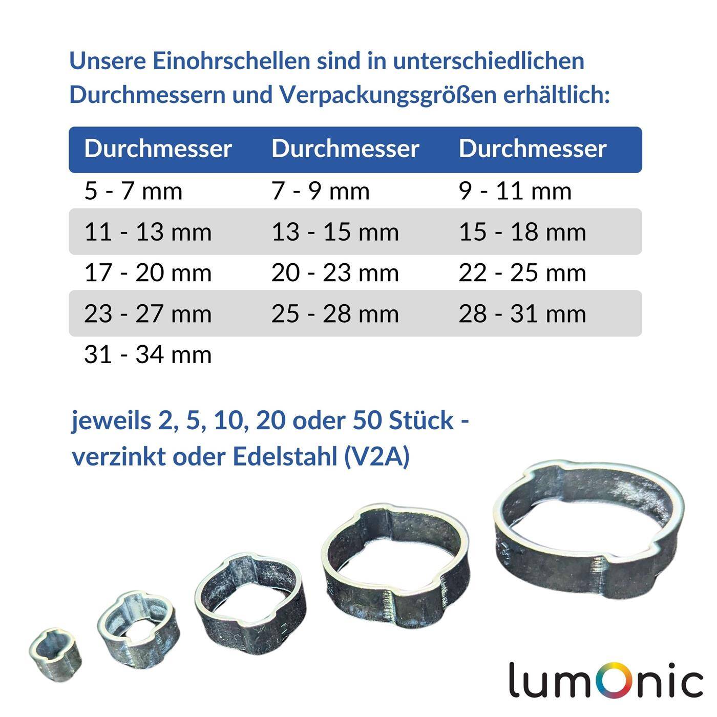 Lumonic I 10x 2-Ohr-Schelle 23-27mm I V2A Edelstahl I Zweiohrschelle I Schlauchschelle I für Druckluft, Rohrsysteme, Garten, KFZ