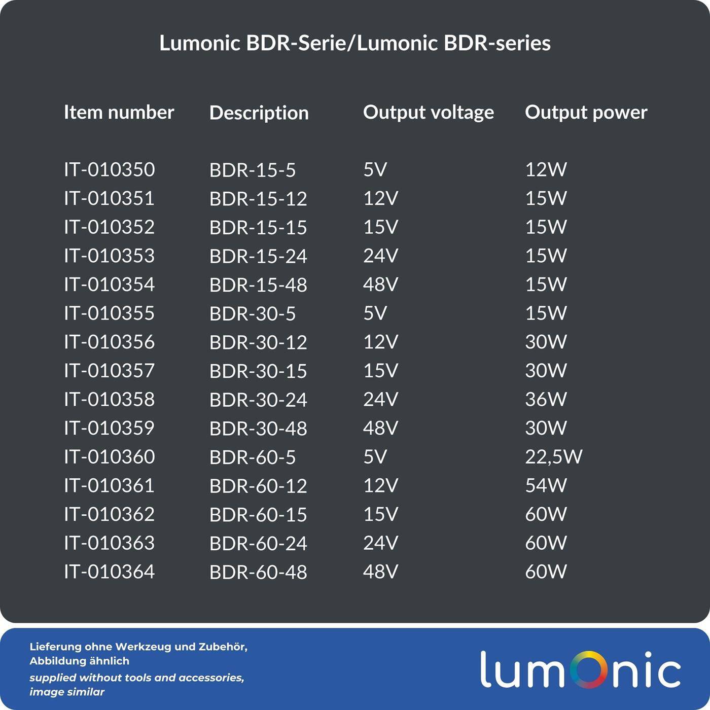 Lumonic I Top-hat rail power supply unit BDR-15-15 I 15V / 15W I Input 100-240VAC I Overload protection I DIN-Rail switching power supply I Switch cabinet
