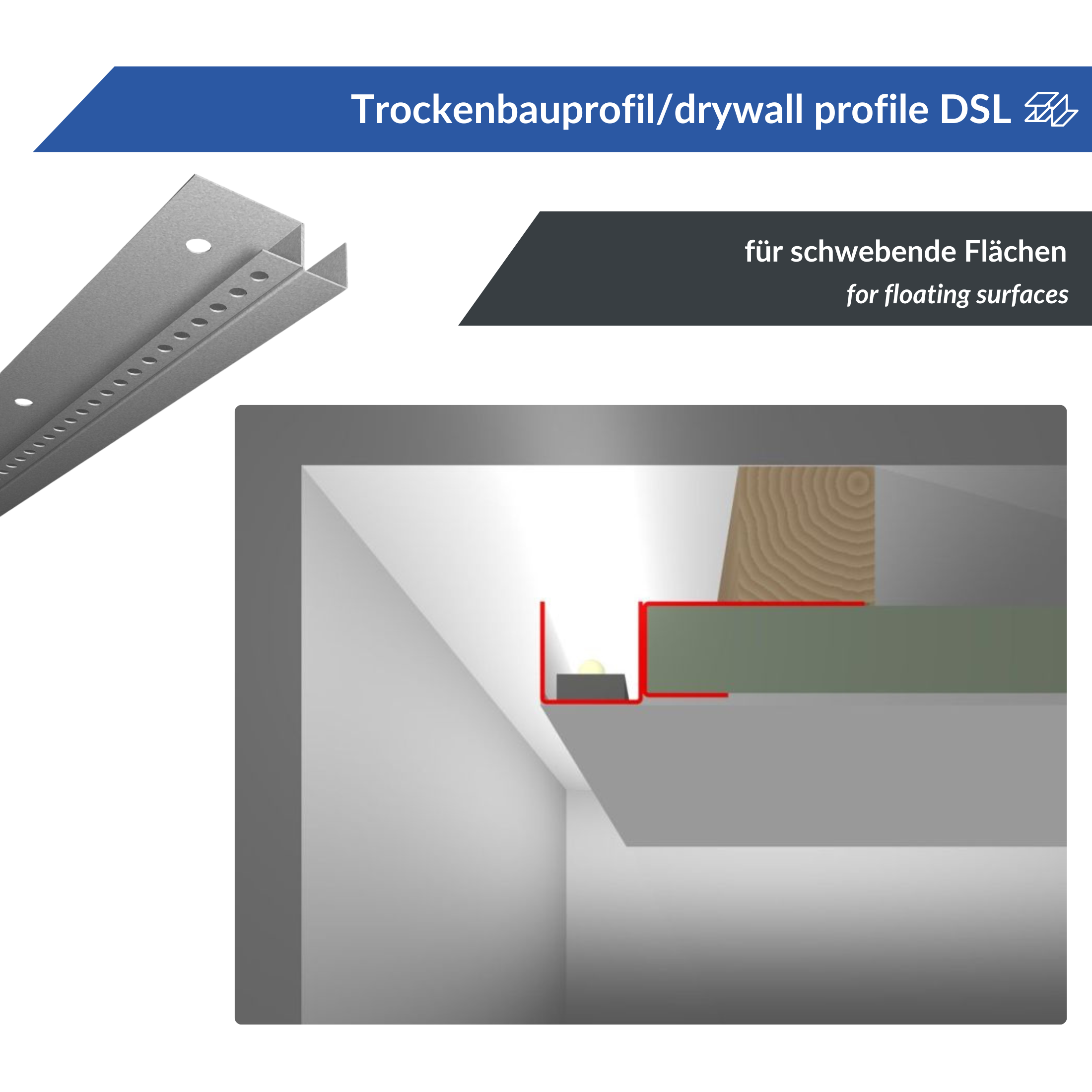 Rendering, das ein Trockenbauprofil für schwebende Flächen zeigt und einen Querschnitt der Wandstruktur darstellt. Deutscher und englischer Text beschreiben das LED-Trockenbauprofil im Detail, oben in einem Einschub ist ein Metallprofil abgebildet.