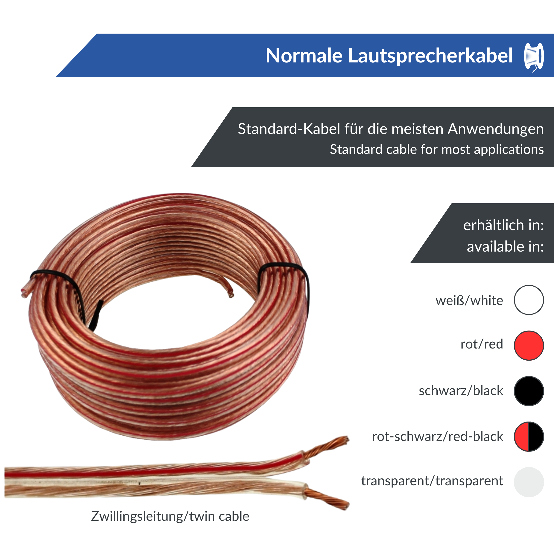 Gewendeltes Zwillings-Lautsprecherkabel mit Kupferdrähten, beschriftet mit "Normale Lautsprecherkabel" und "Standardkabel für die meisten Anwendungen". Lieferbare Farben: weiß, rot, schwarz, rot-schwarz, transparent.