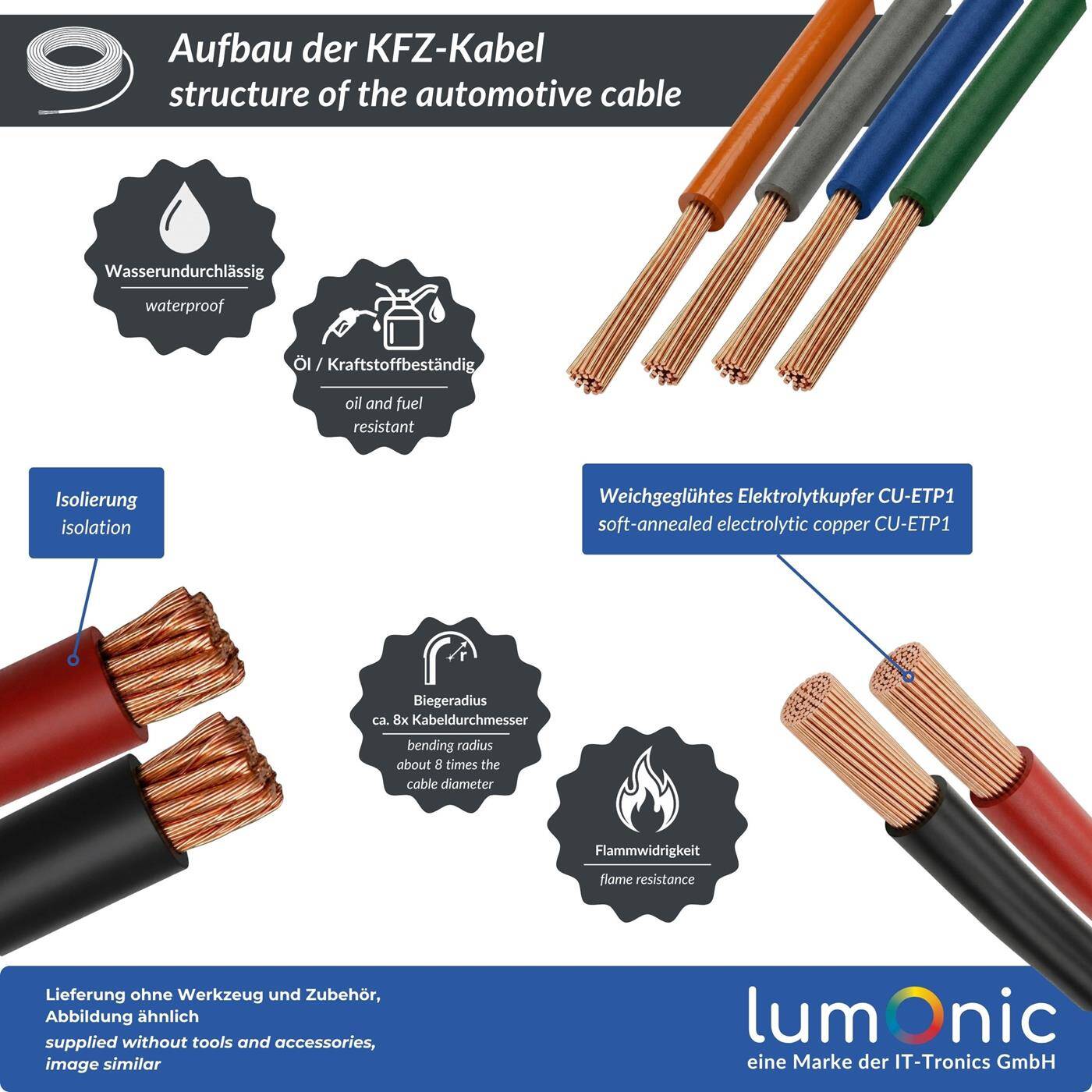 Lumonic 1m FLRY Fahrzeugleitung 0,75mm² grau | einadrige KFZ Litze | Öl- und Kraftstoffbeständig, flammwidrig | Niedervolt