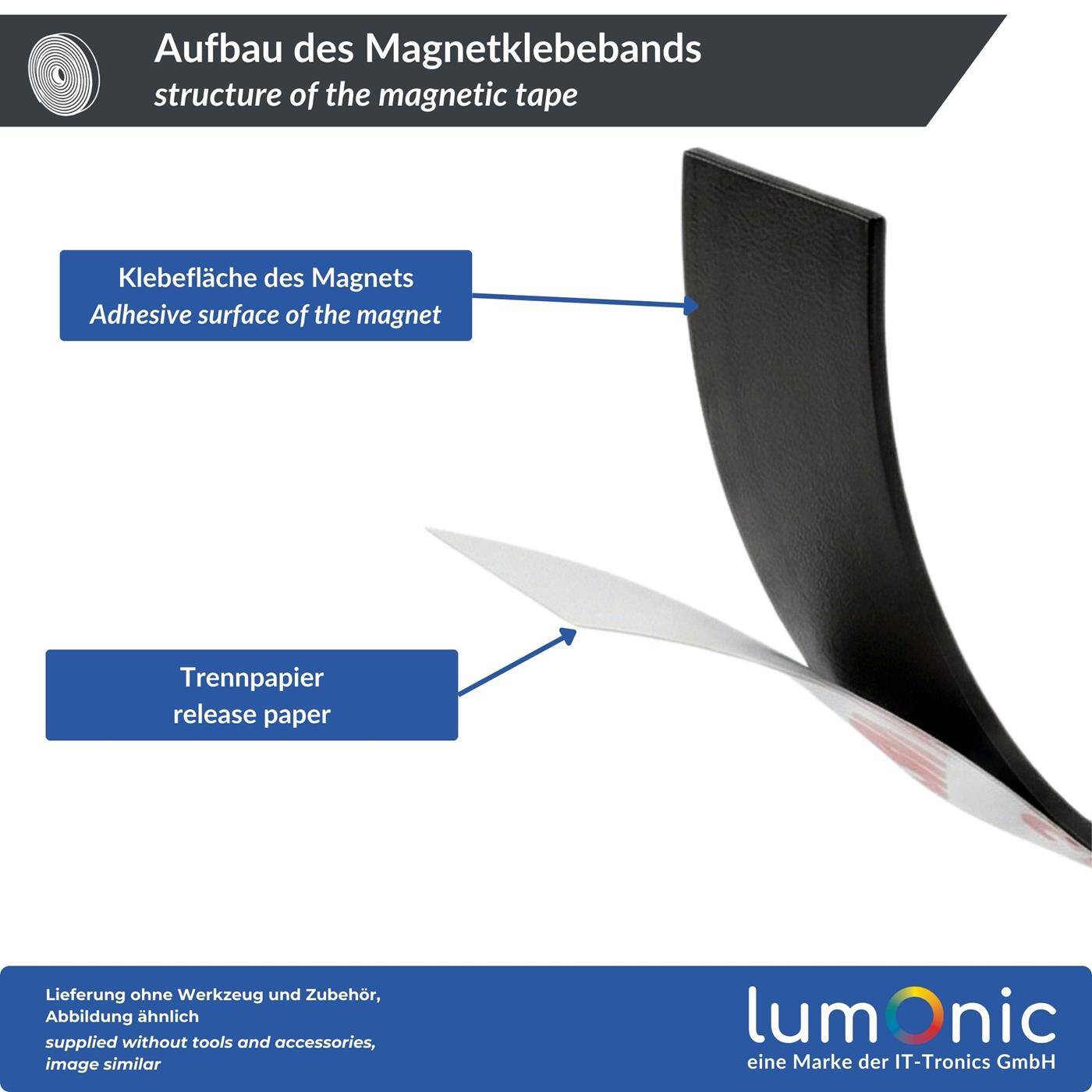 Lumonic 5m Magnetic tape | 20x2mm | Flexible, self-adhesive, can be cut to size, without drilling | Fly screen, school and blackboard