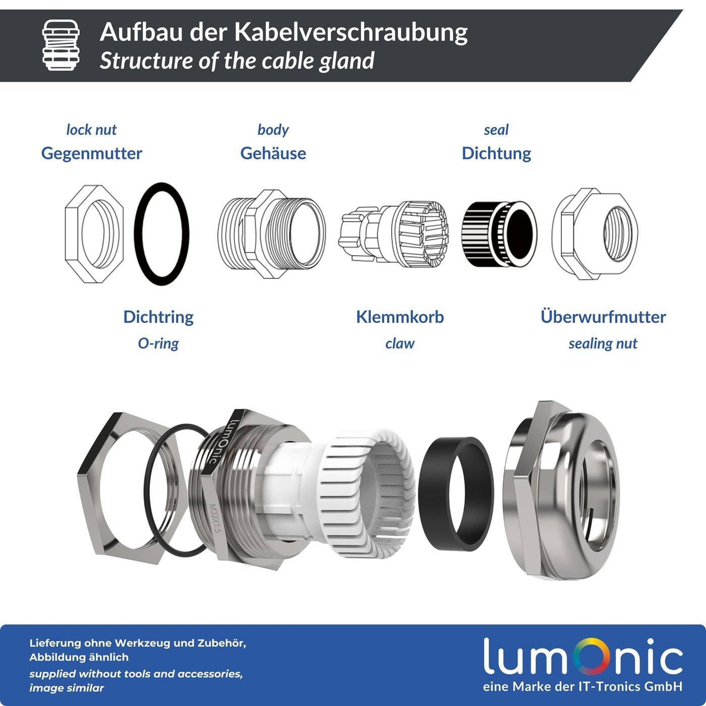 Lumonic Kabelverschraubung Metall M32 | Klemmbereich 15-22mm | IP68 | mit Gegenmutter | Messing vernickelt, EMV | -40…+100°C | entspricht PG21
