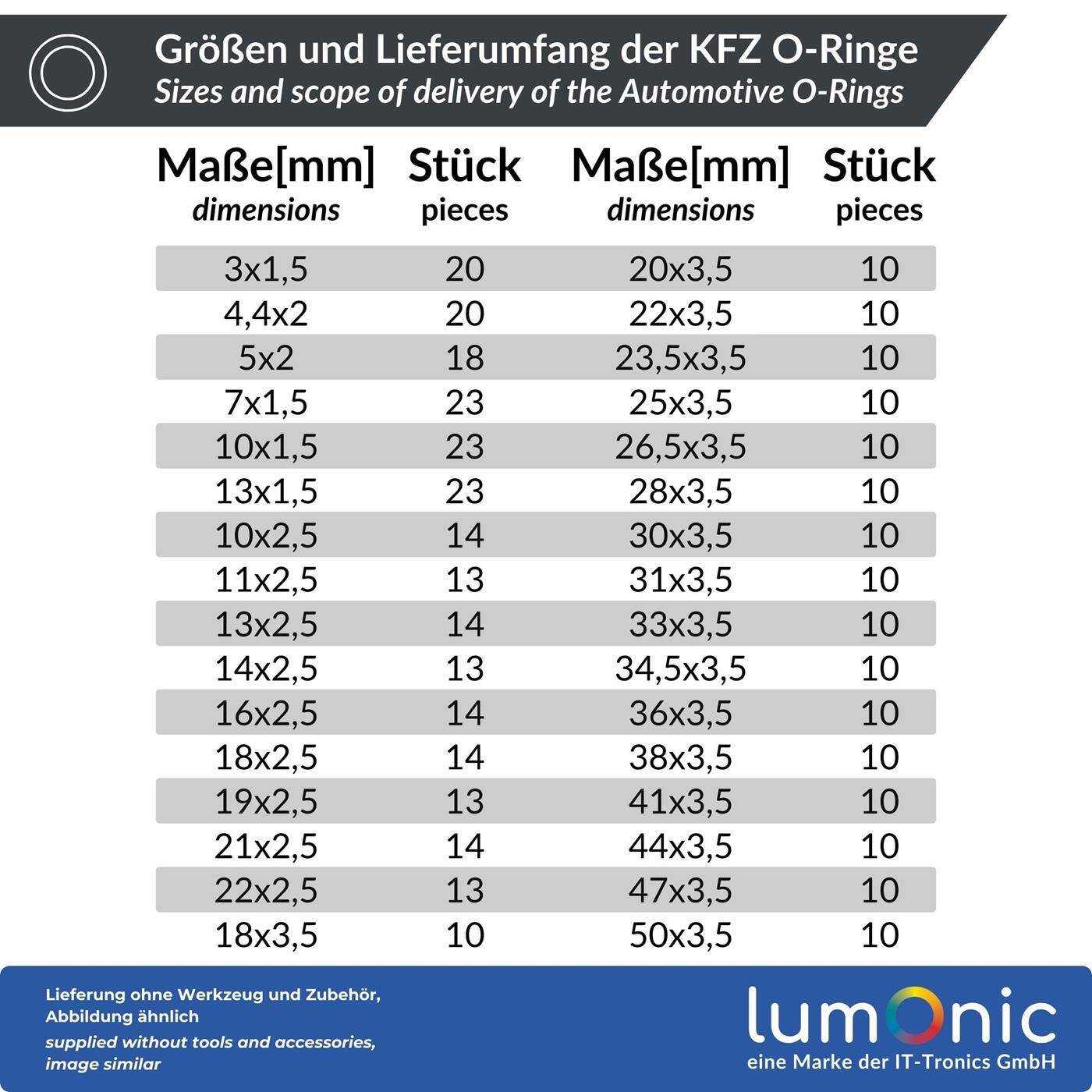 Lumonic KFZ O-Ring Sortiment NBR | 419 Teile, 30 Größen (3-50mm) | typische Größen für KFZ | Nitril Dichtungsringe Automotive | in praktischer Sortimentsbox