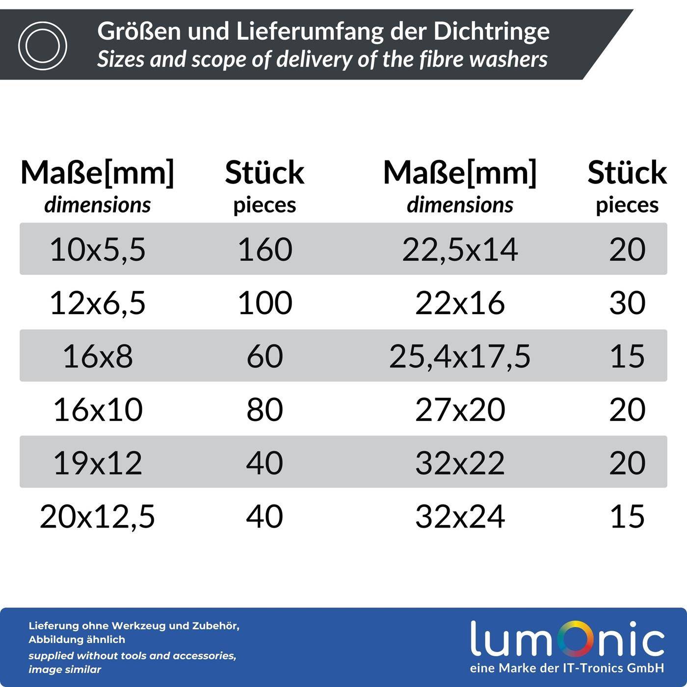 Fiber Dichtring Sortiment, 600 Teile, 12 gängige Größen (10-32mm), Sanitär Flachdichtungen Set, in praktischer Sortimentsbox