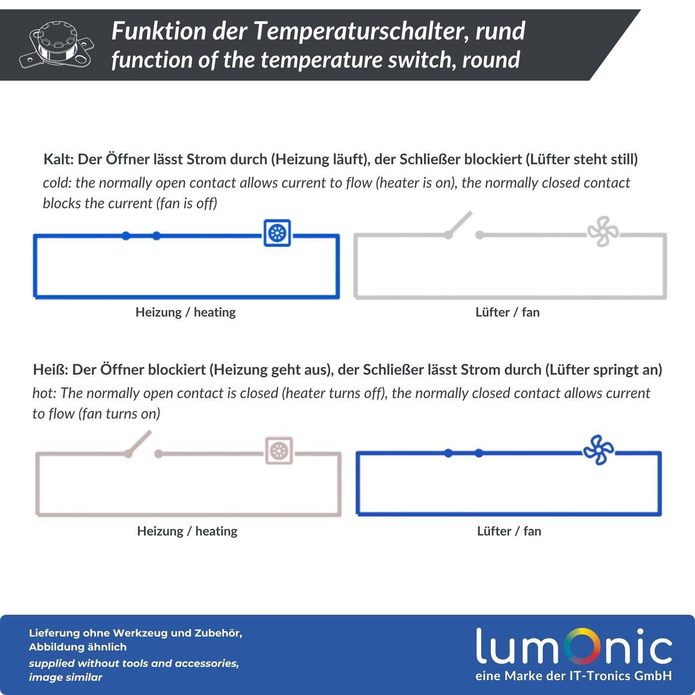 Lumonic KSD301 Temperaturschalter rund | 40°C ± 5°C | Öffner NC | max. 250V AC/10A | Flachstecker | Ø15×12mm | Thermoschalter, Bimetall | Kaffeemaschinen, Bügeleisen, Backöfen, Heizungen