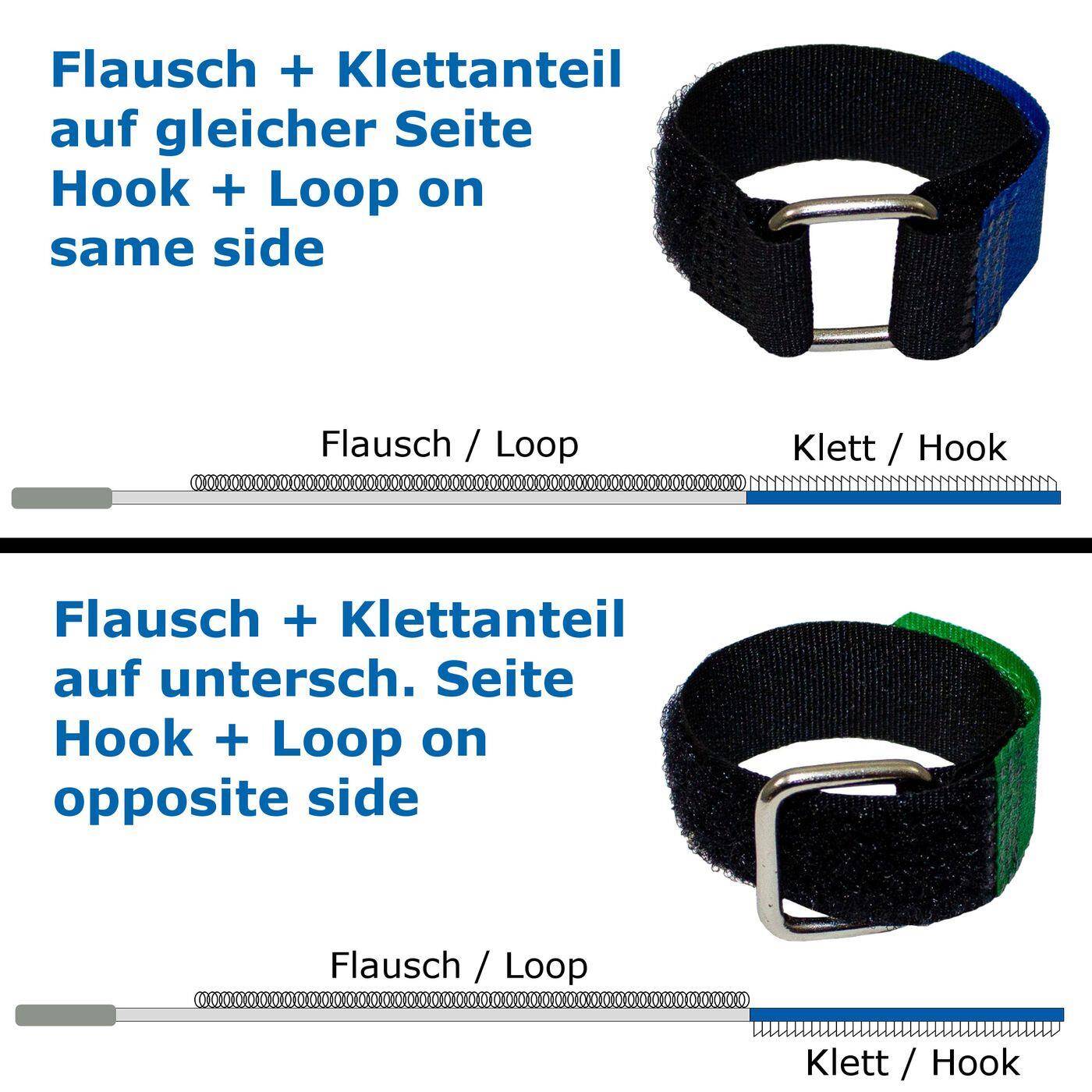 Hook + Loop fastener Cable tie  Hook + Loop Cable Fastener Binder