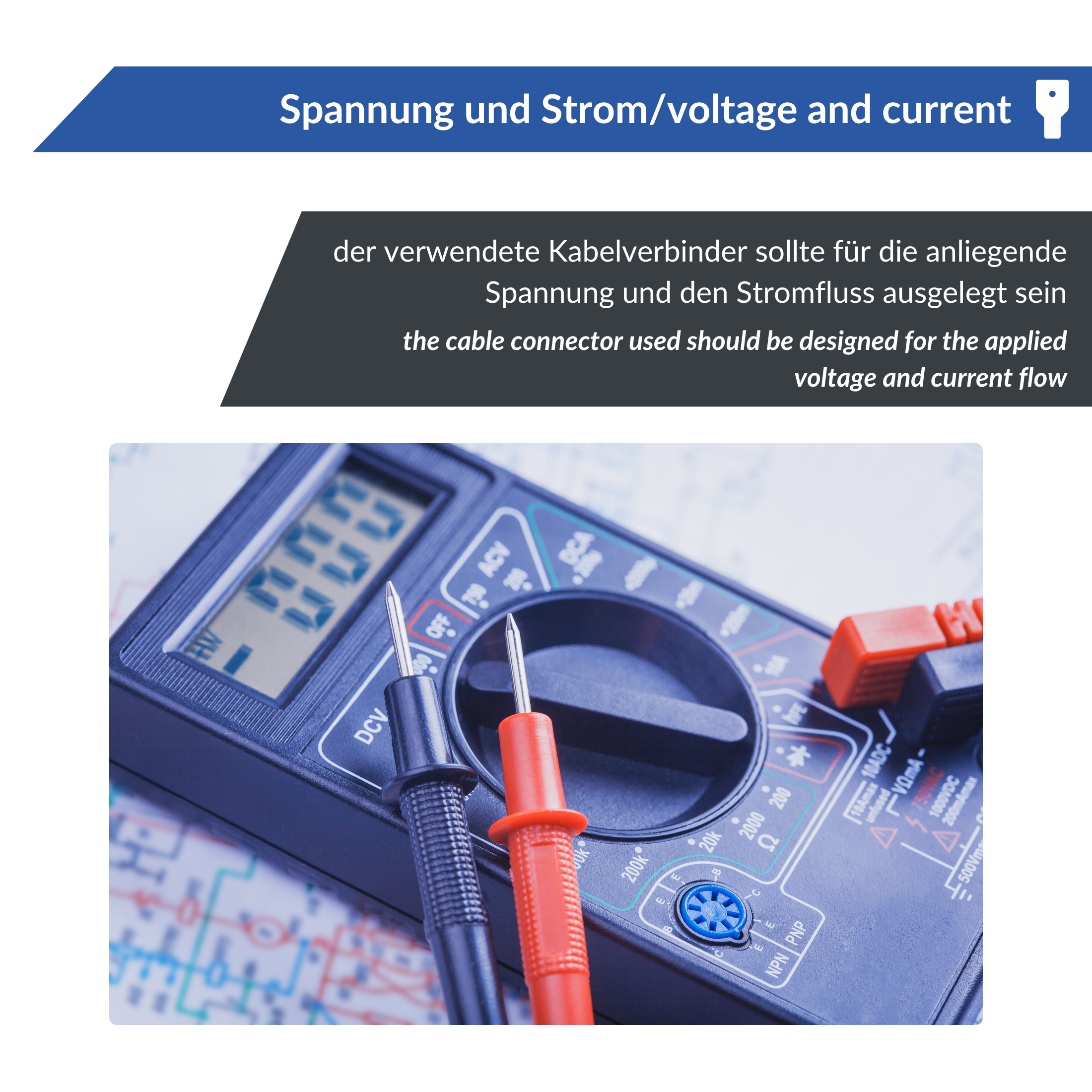 Ein digitales Multimeter mit roten und schwarzen Messfühlern liegt auf einer Tabelle mit elektrischen Symbolen. Der obere Text lautet „Spannung und Strom“.