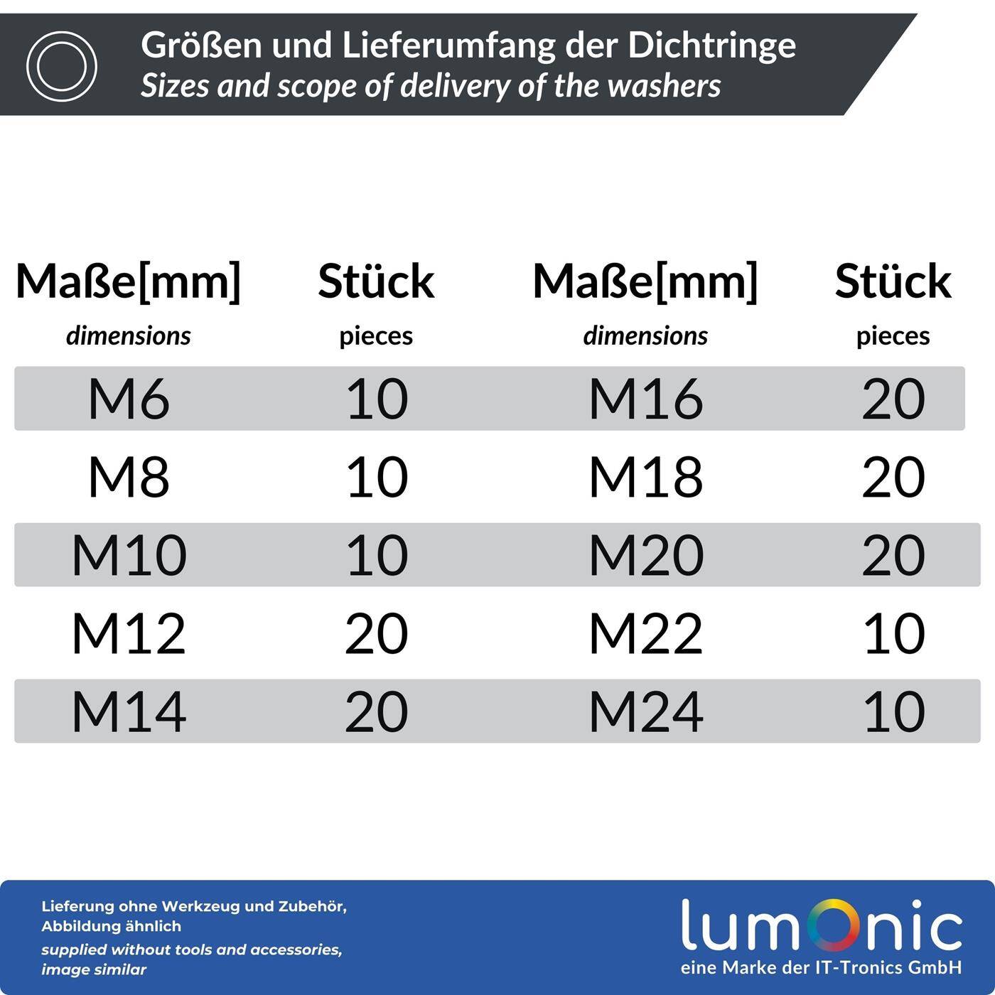 Lumonic Dichtring für Ölablassschrauben Sortiment | 150 Teile, 10 Größen M6-M24 | KFZ Ölwechsel Dichtringe | Bonded Seals | in praktischer Sortimentsbox