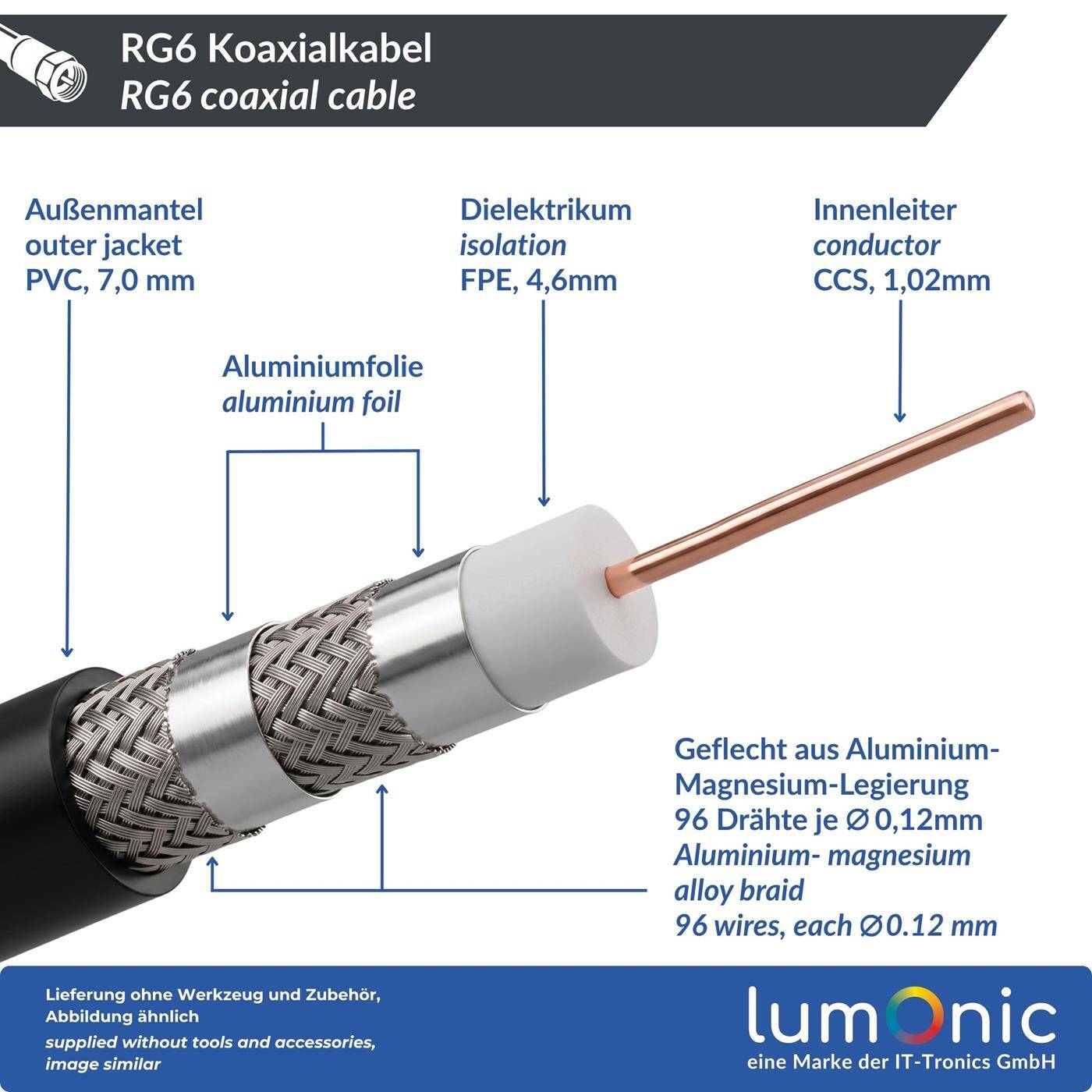 Lumonic 10m Antenna cable RG6 | 2x gold-plated F plugs angled at 90° |  | 4-fold shielded 120dB | ready-made | Coaxial cable, satellite cable, DVB-T2, cable internet