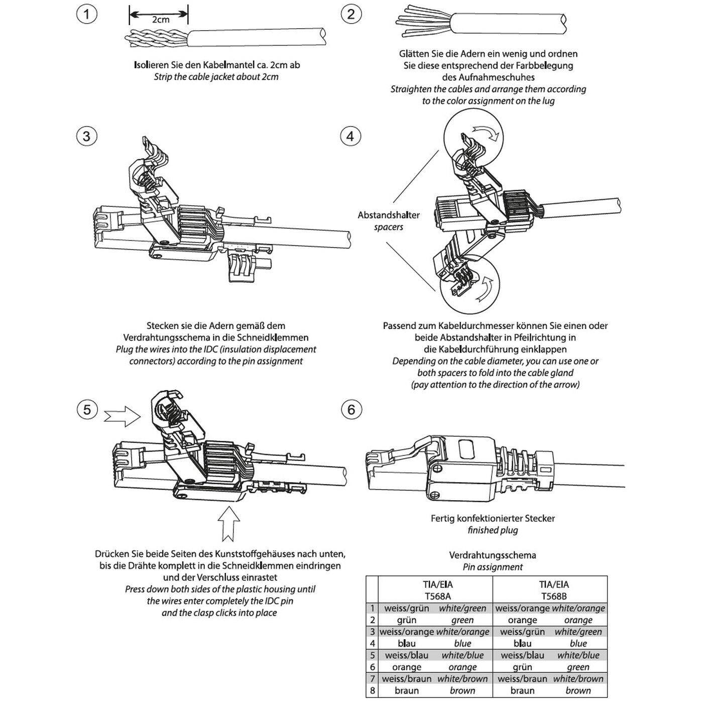 Netzwerkstecker werkzeuglos RJ45 Stecker CAT5 CAT6 LAN vergoldete Kontakte Cat 6 ohne Werkzeug Patchkabel